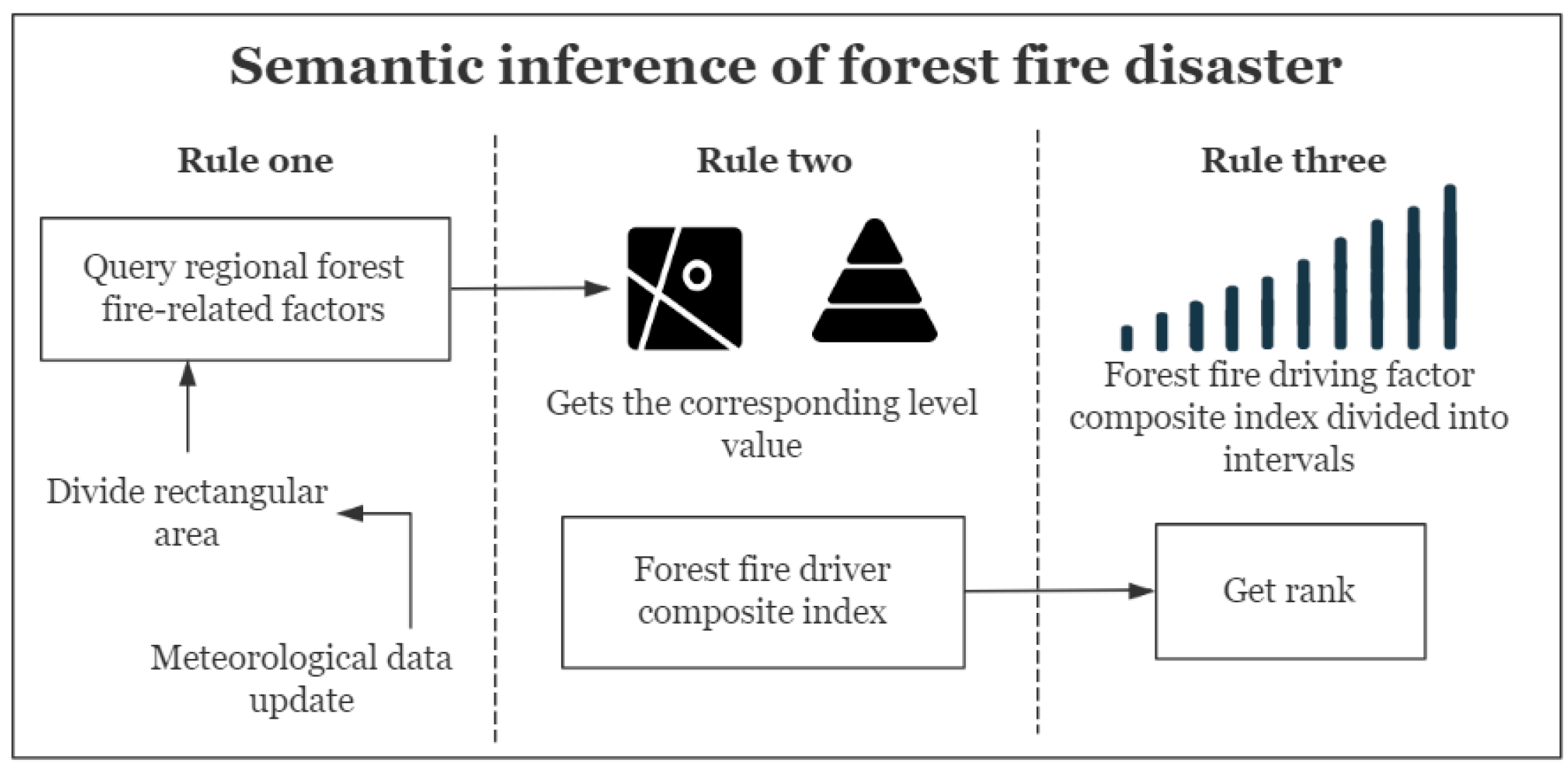 Remotesensing 14 01214 g016
