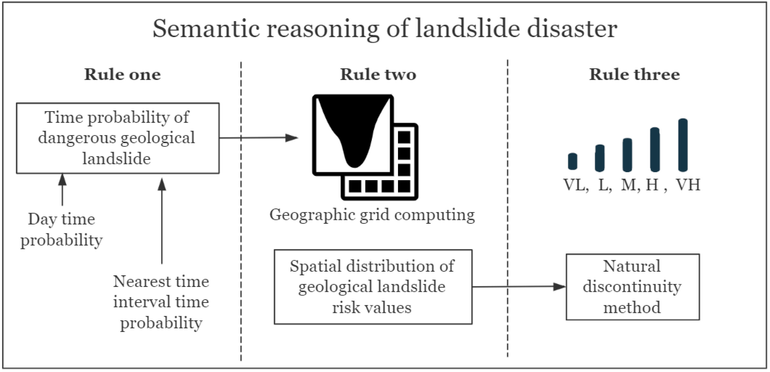 Remotesensing 14 01214 g019