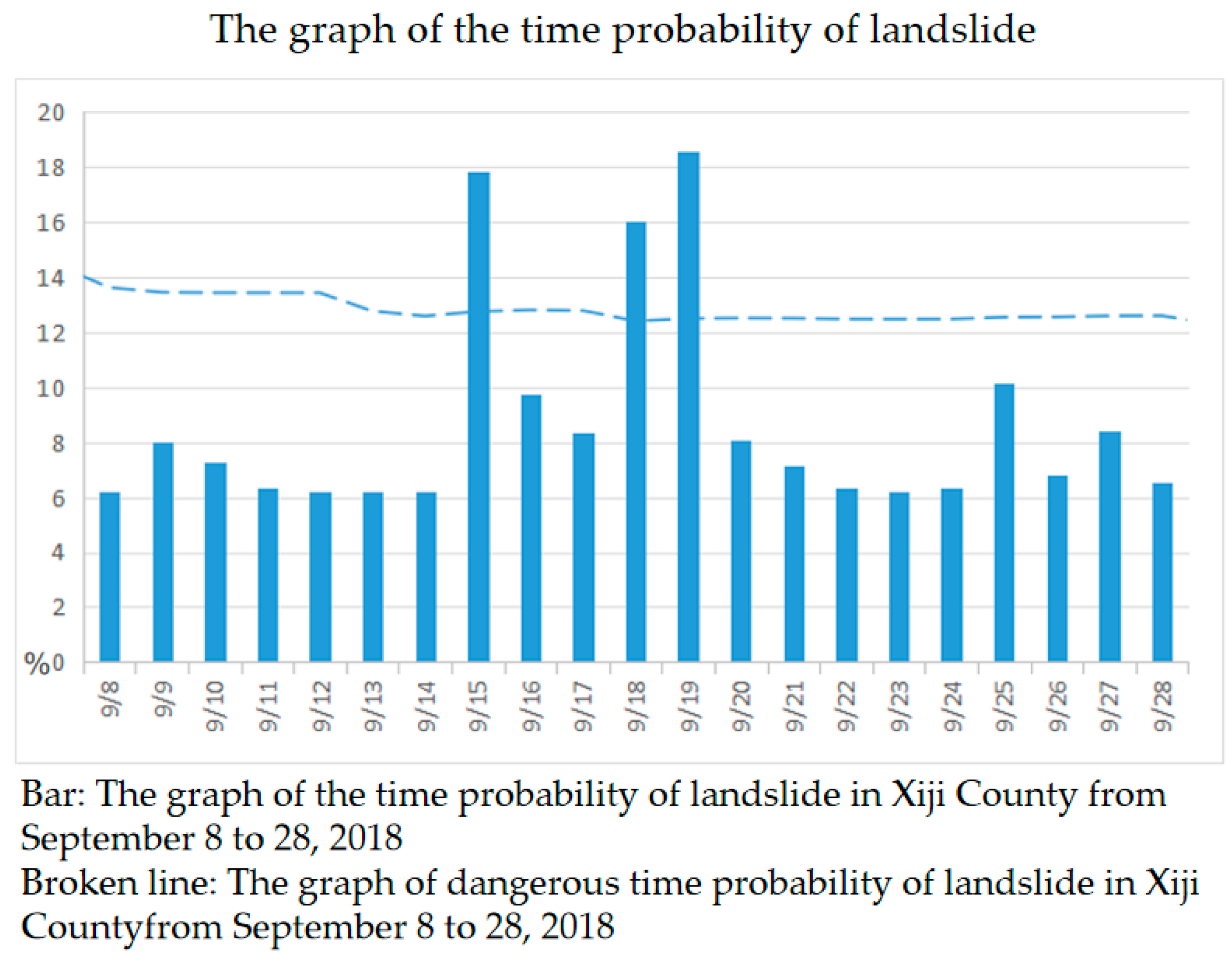 Remotesensing 14 01214 g020