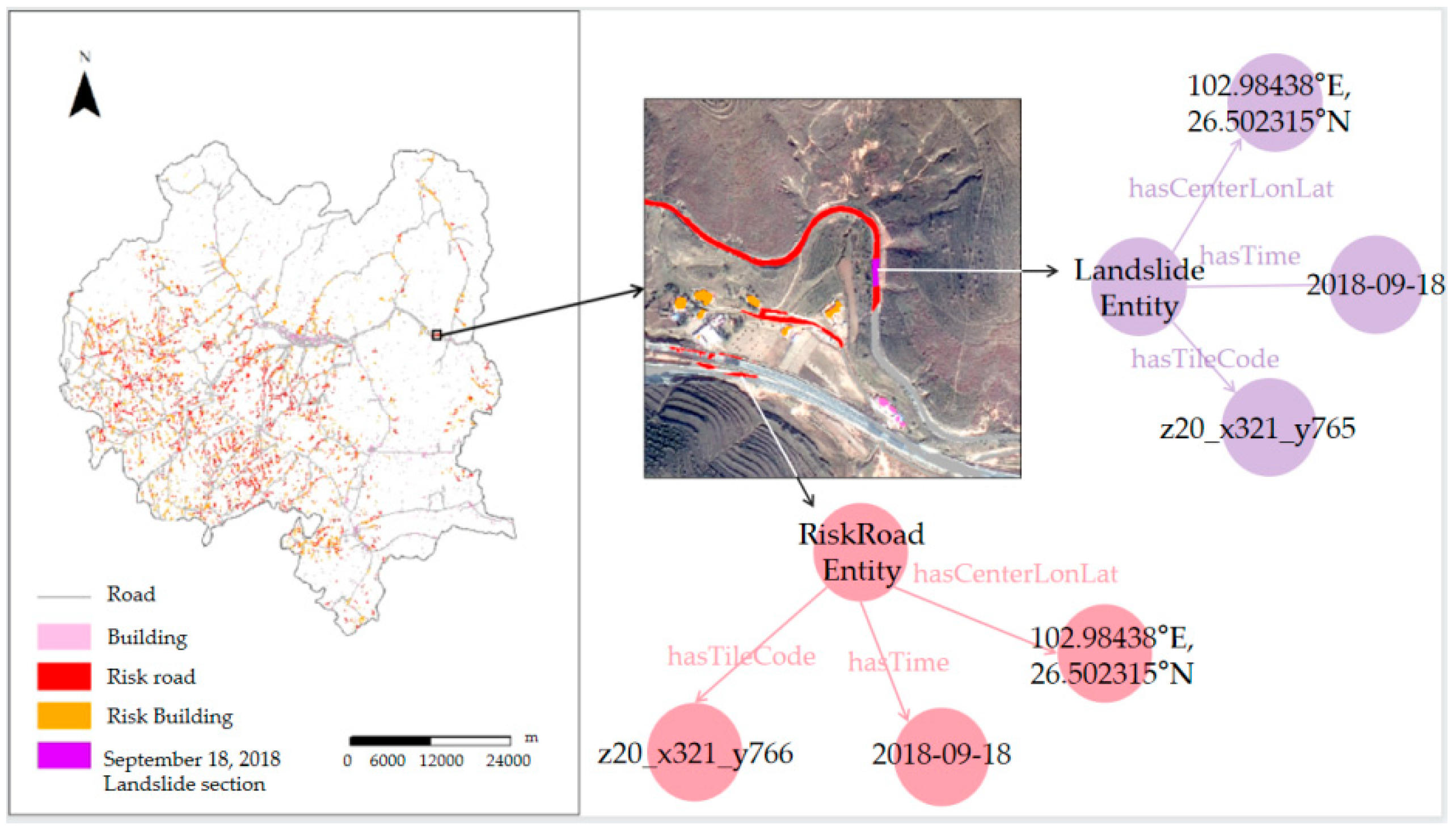 Remotesensing 14 01214 g022
