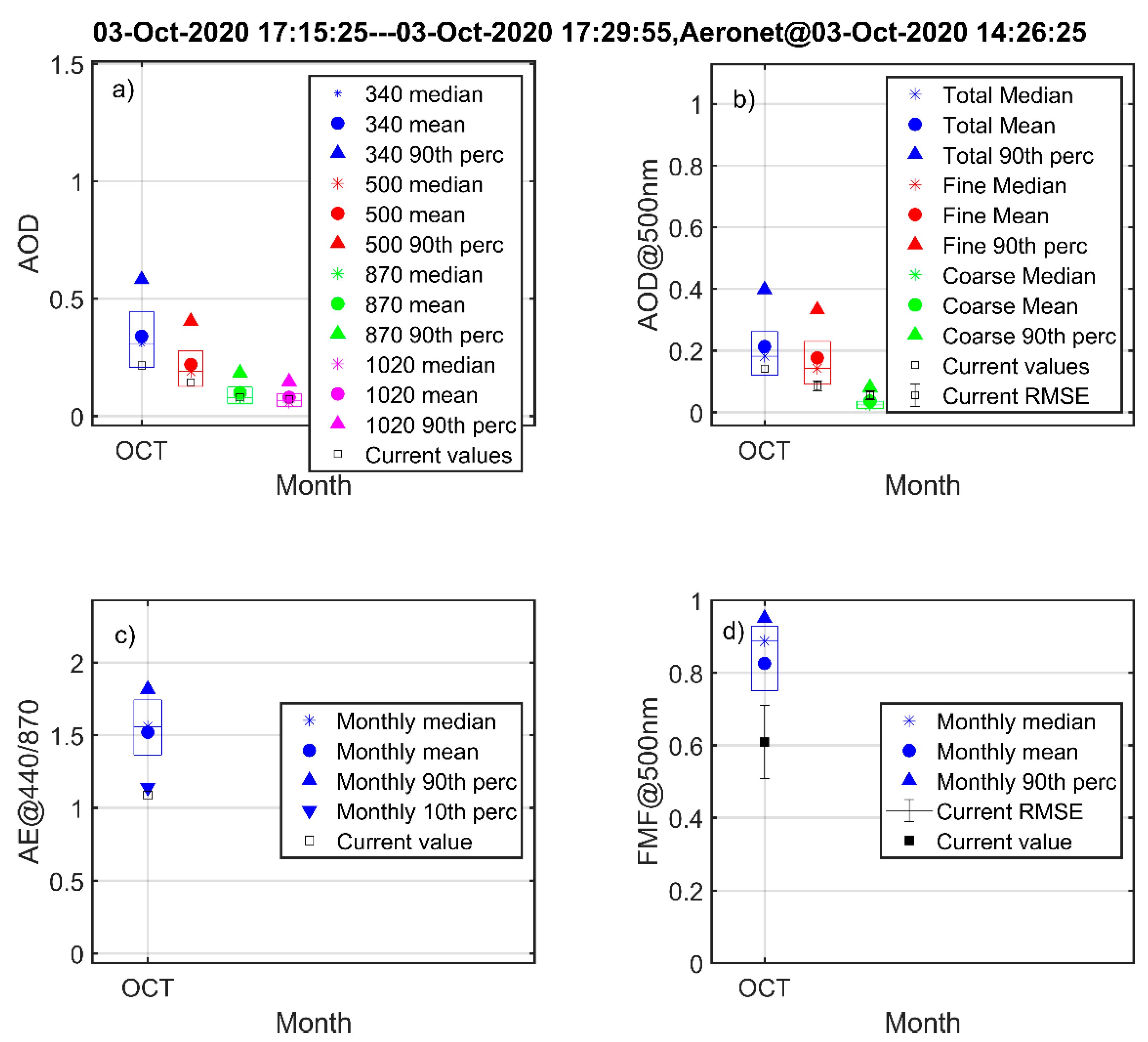 Remotesensing 14 01217 g002