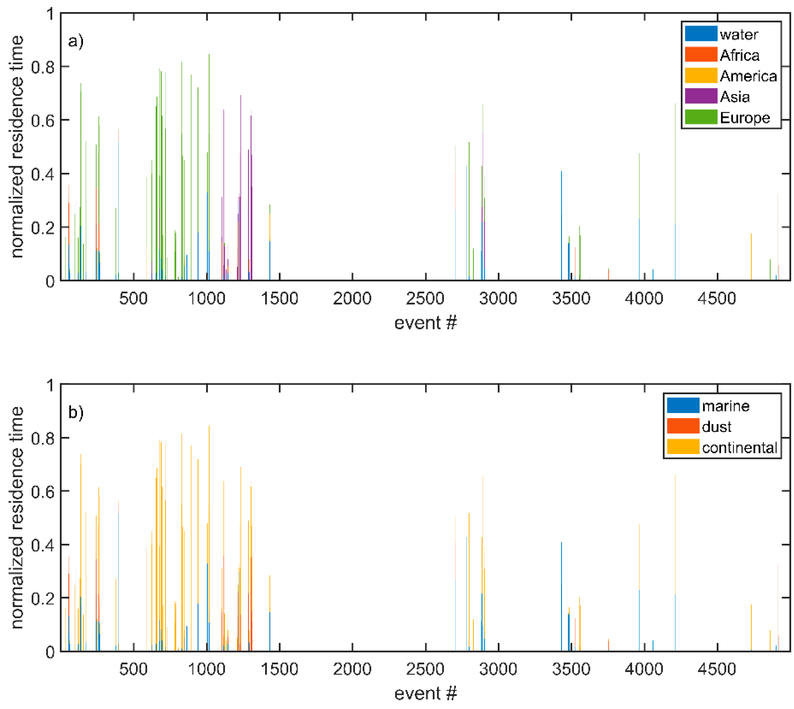 Remotesensing 14 01217 g0a3