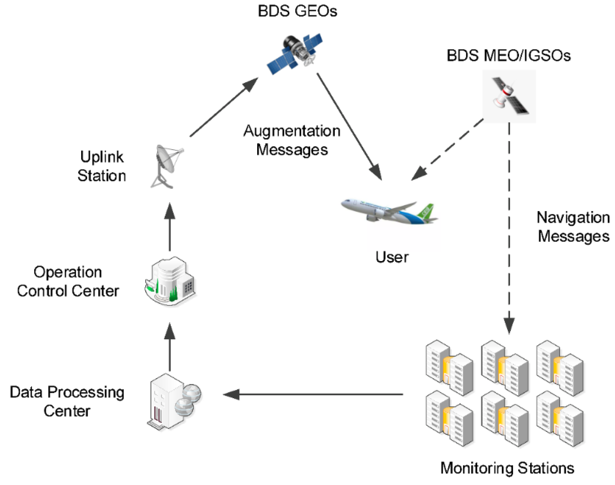 Remotesensing 14 01218 g001