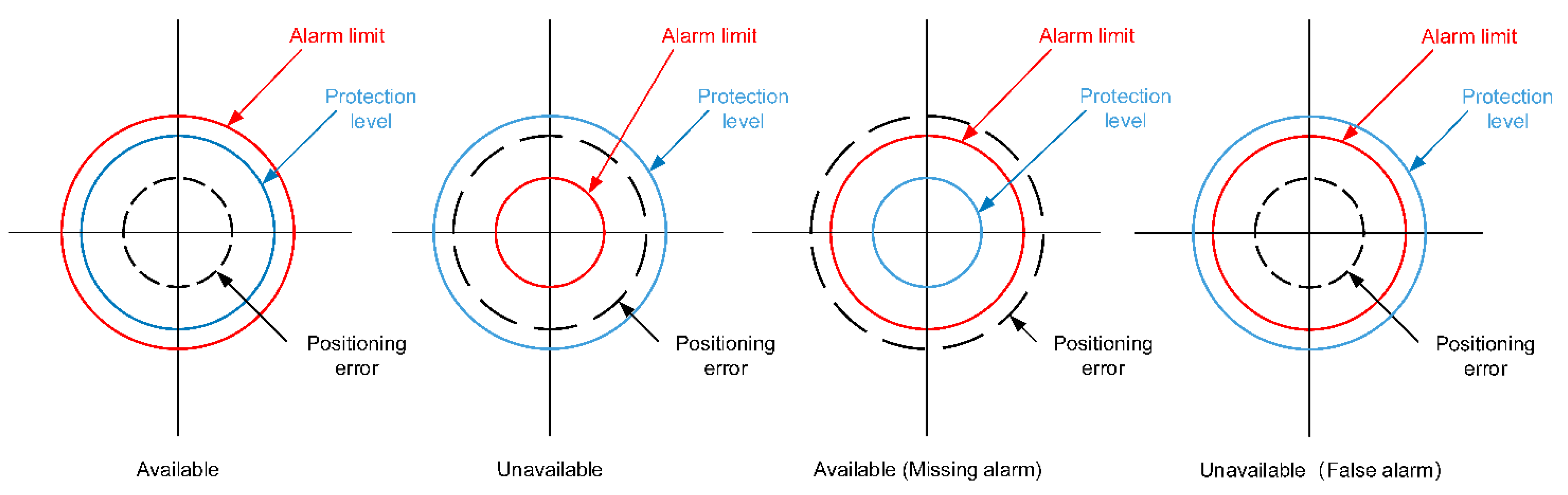 Remotesensing 14 01218 g005