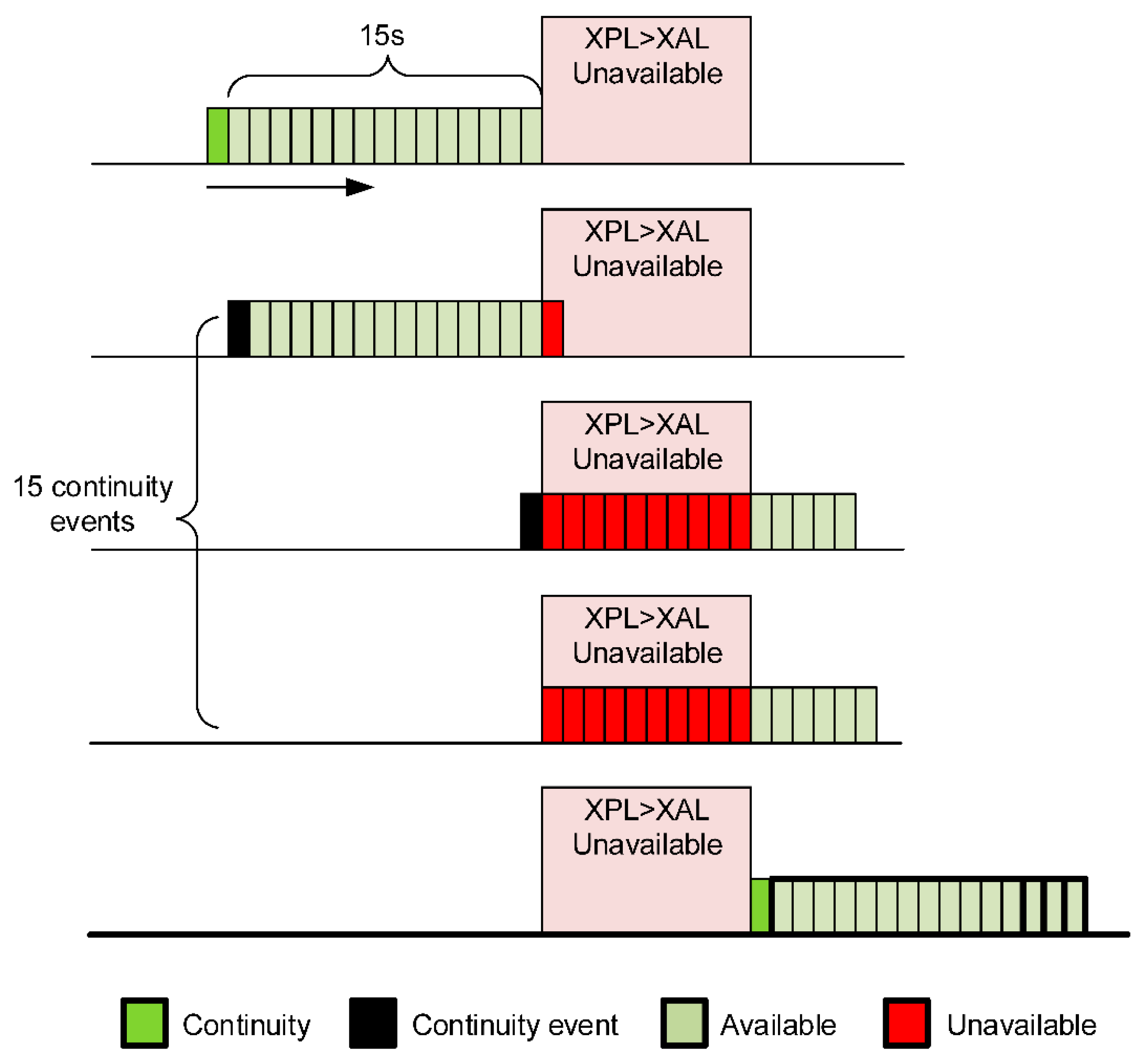 Remotesensing 14 01218 g006