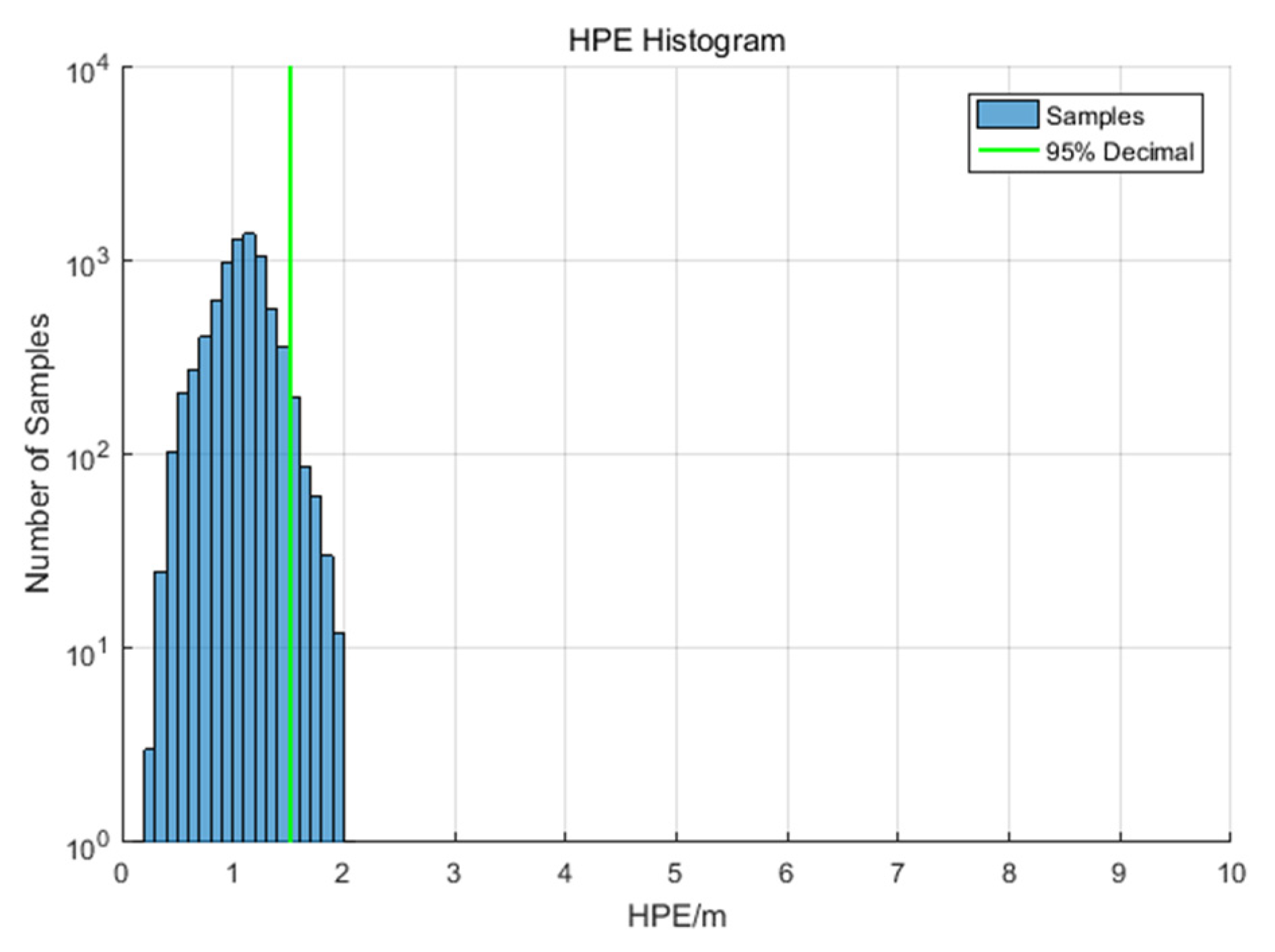 Remotesensing 14 01218 g010
