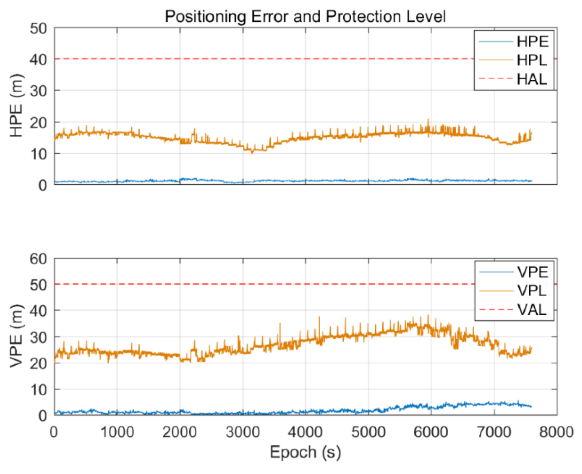 Remotesensing 14 01218 g012