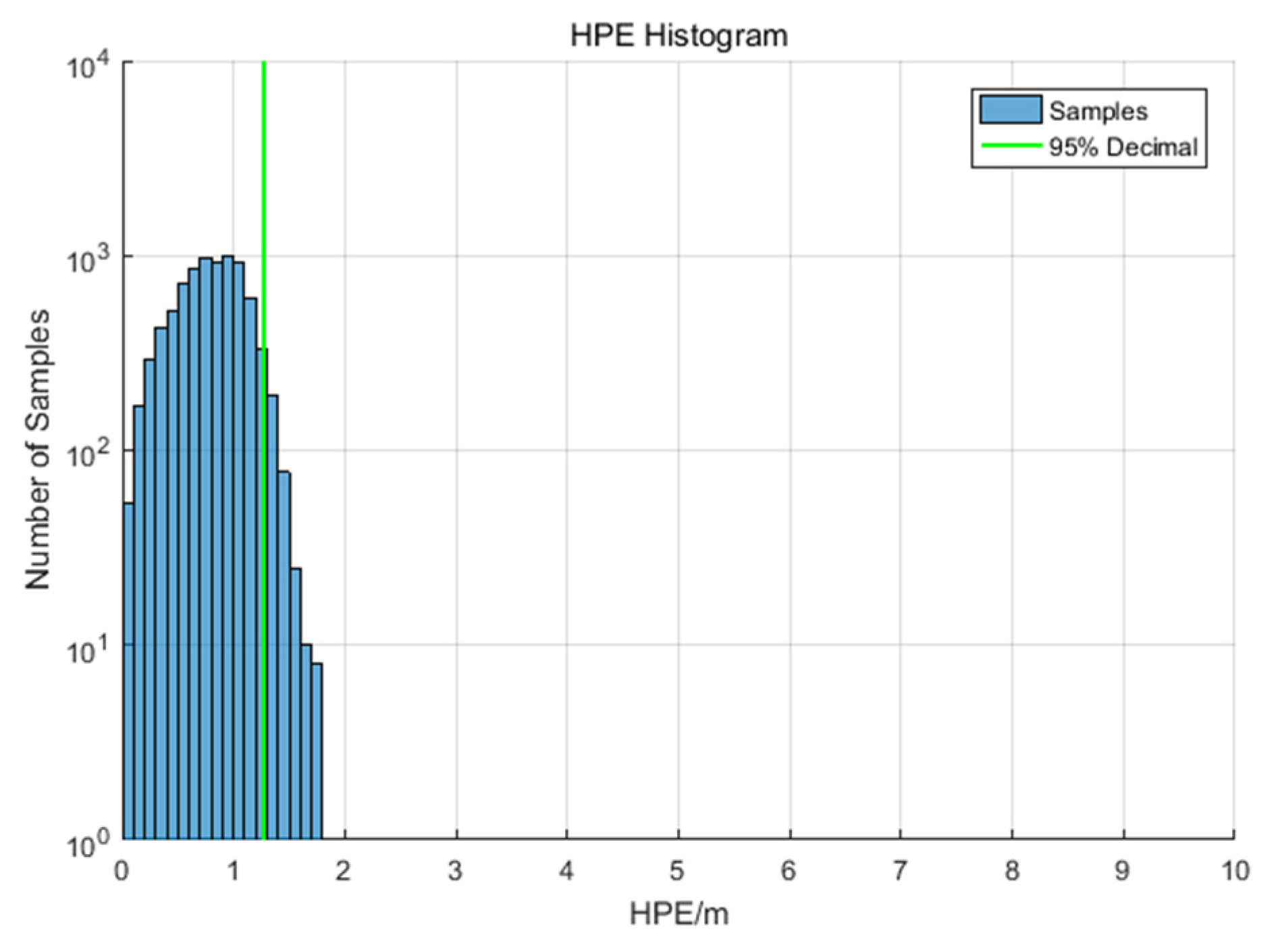 Remotesensing 14 01218 g015