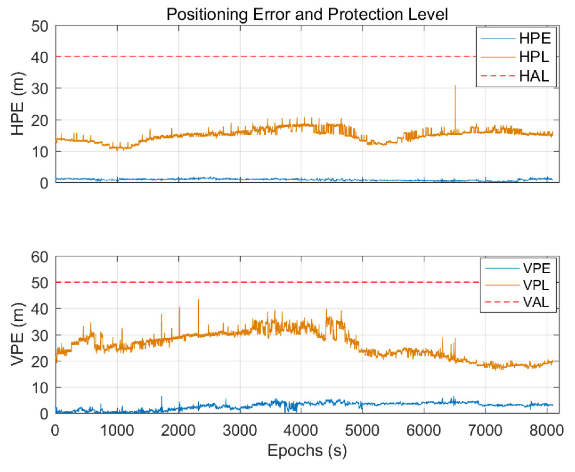 Remotesensing 14 01218 g017