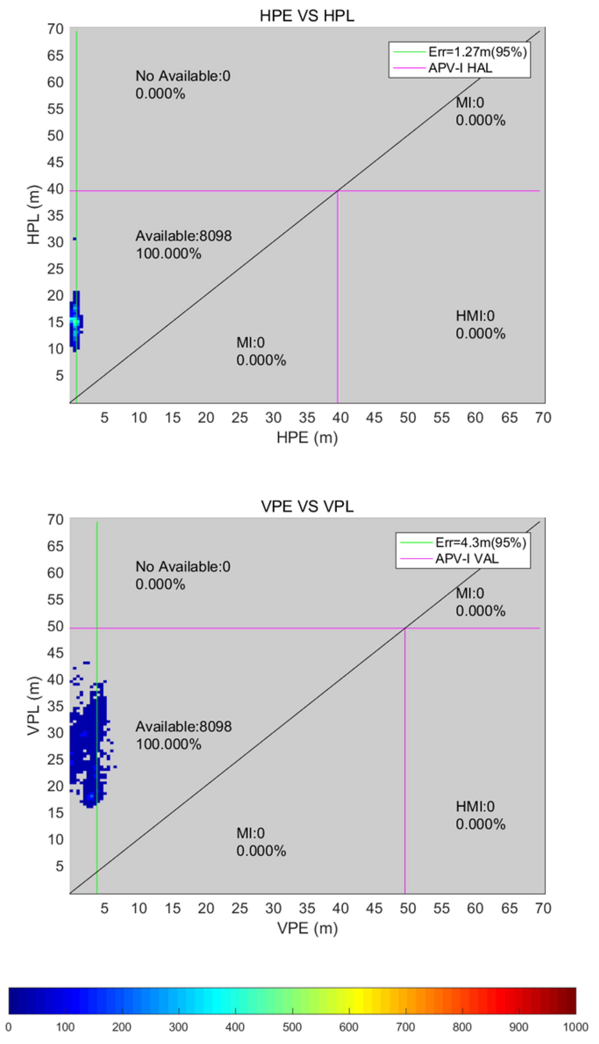 Remotesensing 14 01218 g018