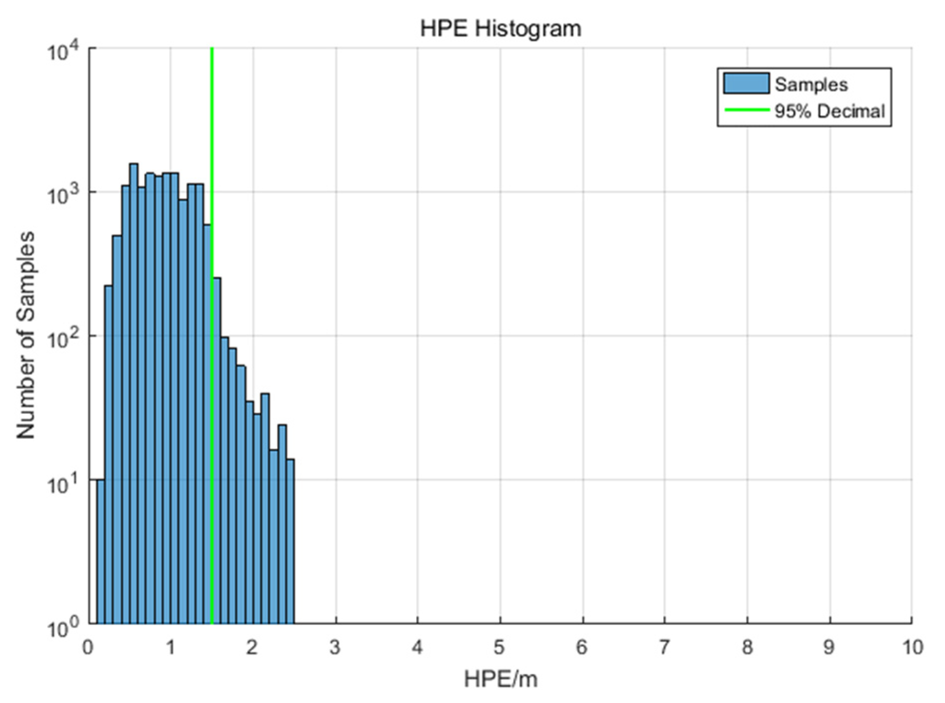 Remotesensing 14 01218 g020