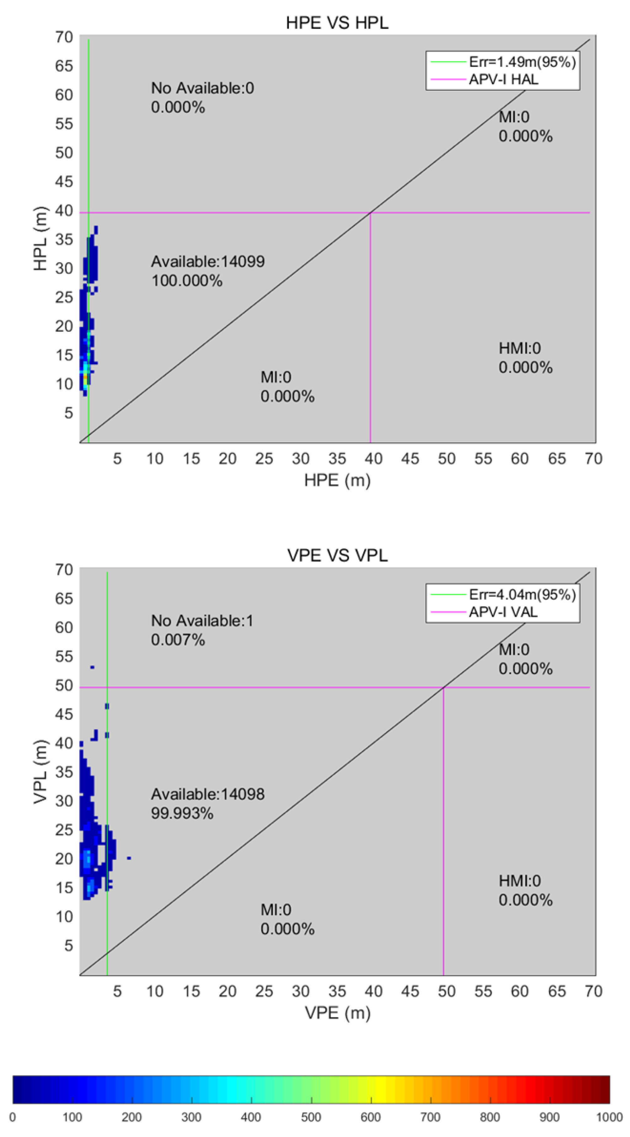 Remotesensing 14 01218 g023