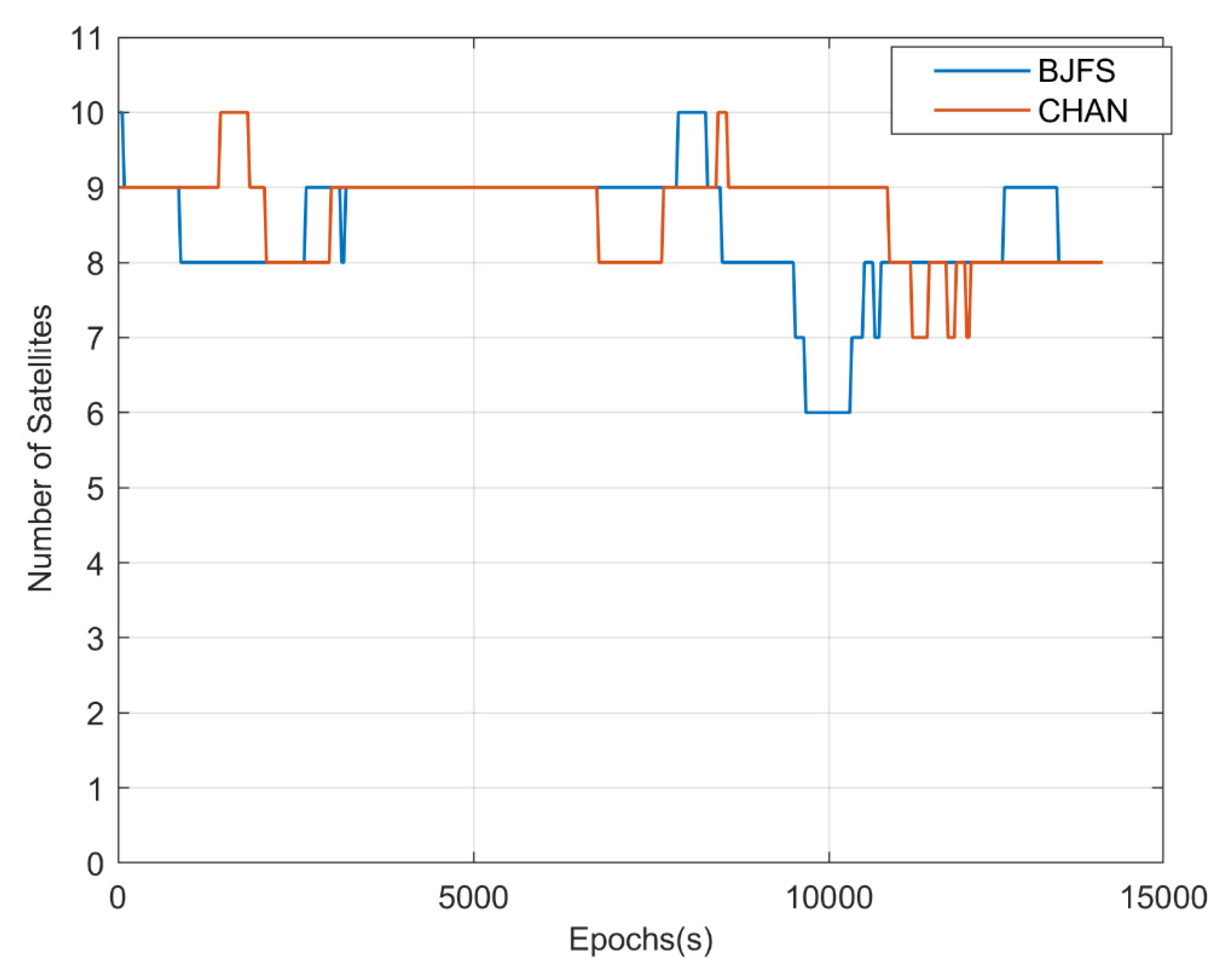Remotesensing 14 01218 g025