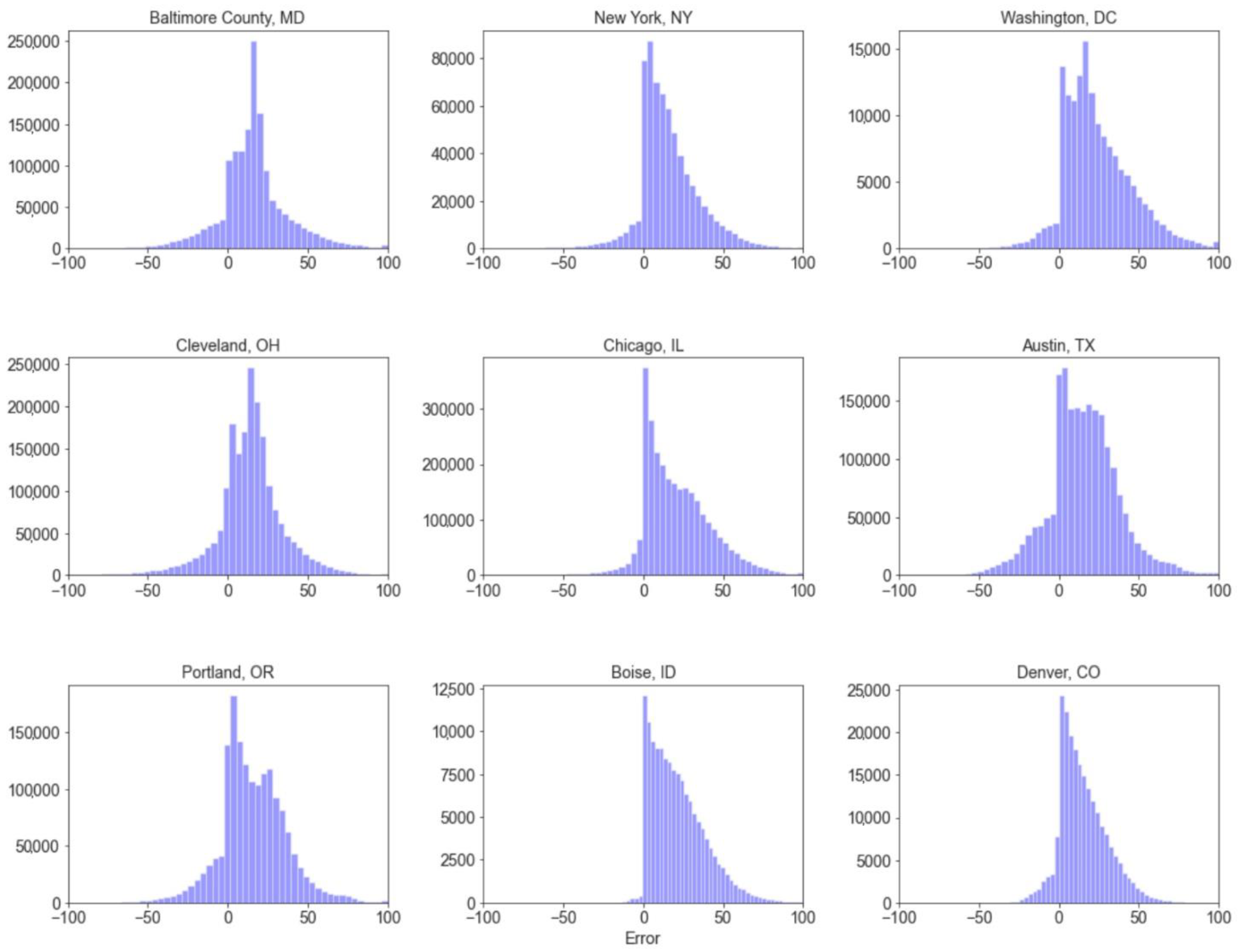 Remotesensing 14 01219 g003