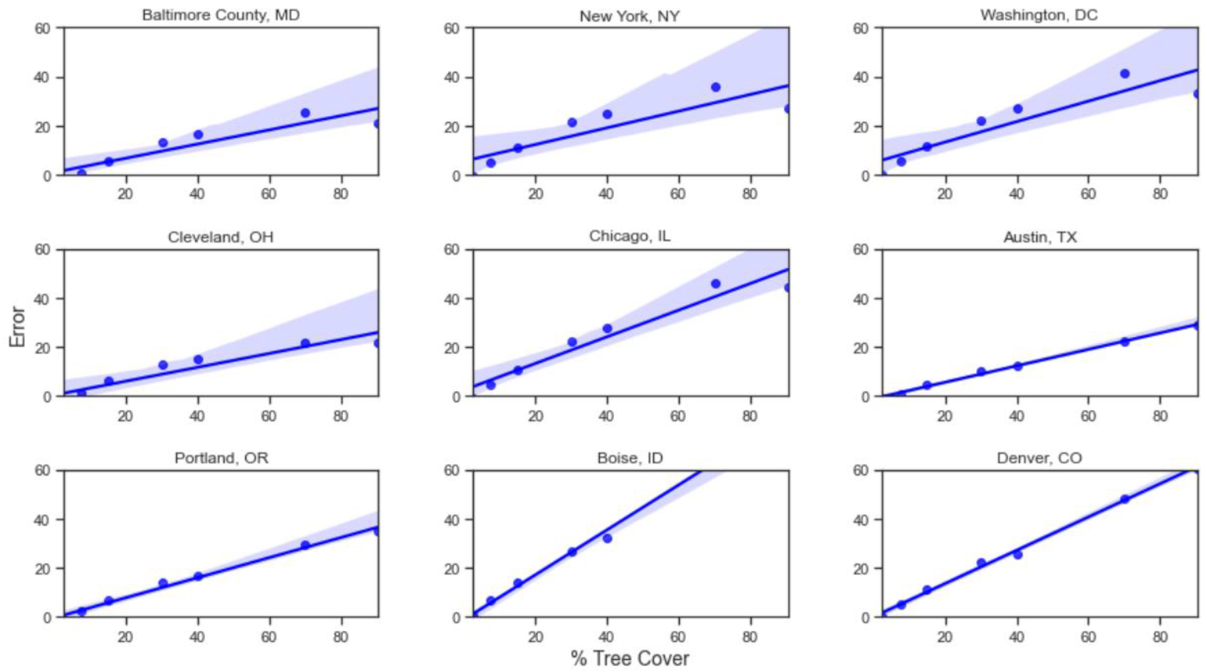 Remotesensing 14 01219 g006