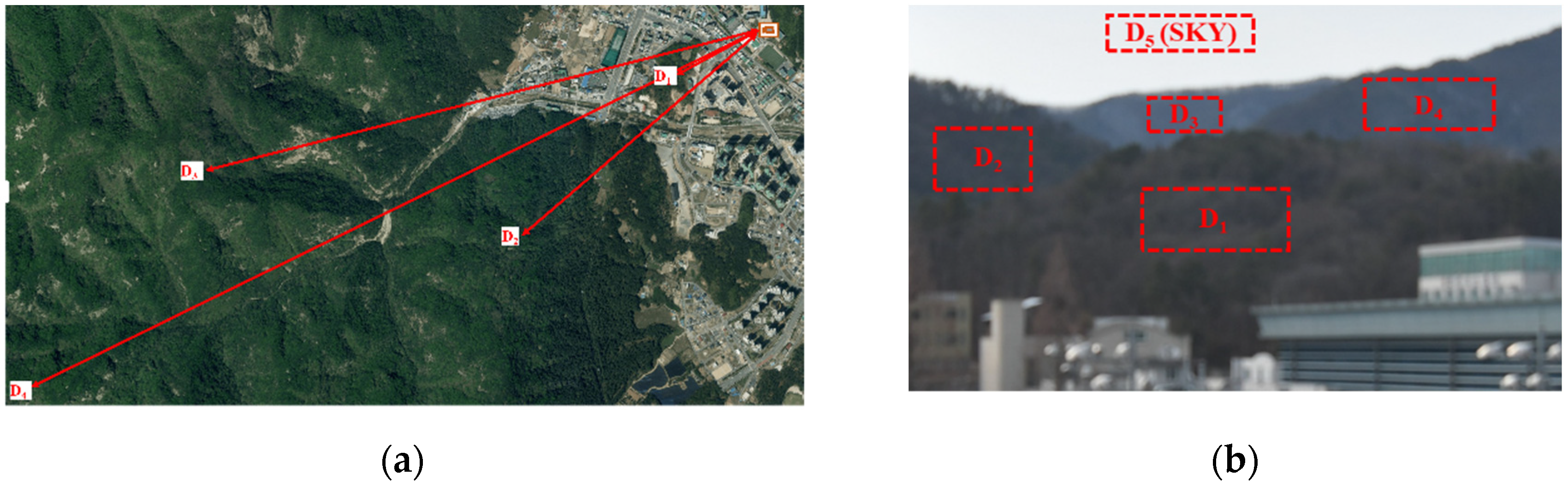 Remotesensing 14 01224 g001 550