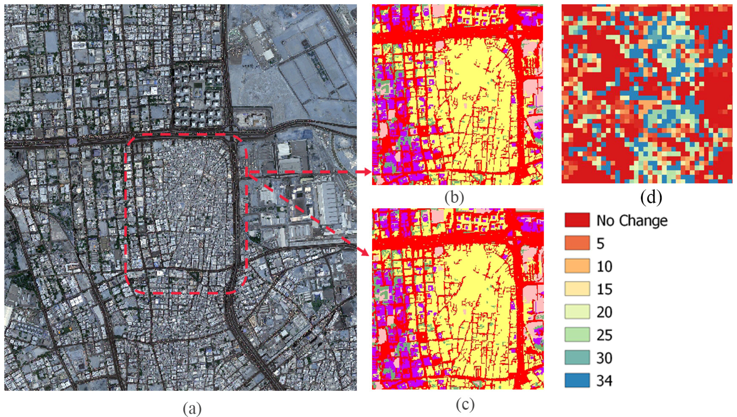 Remotesensing 14 01226 g007