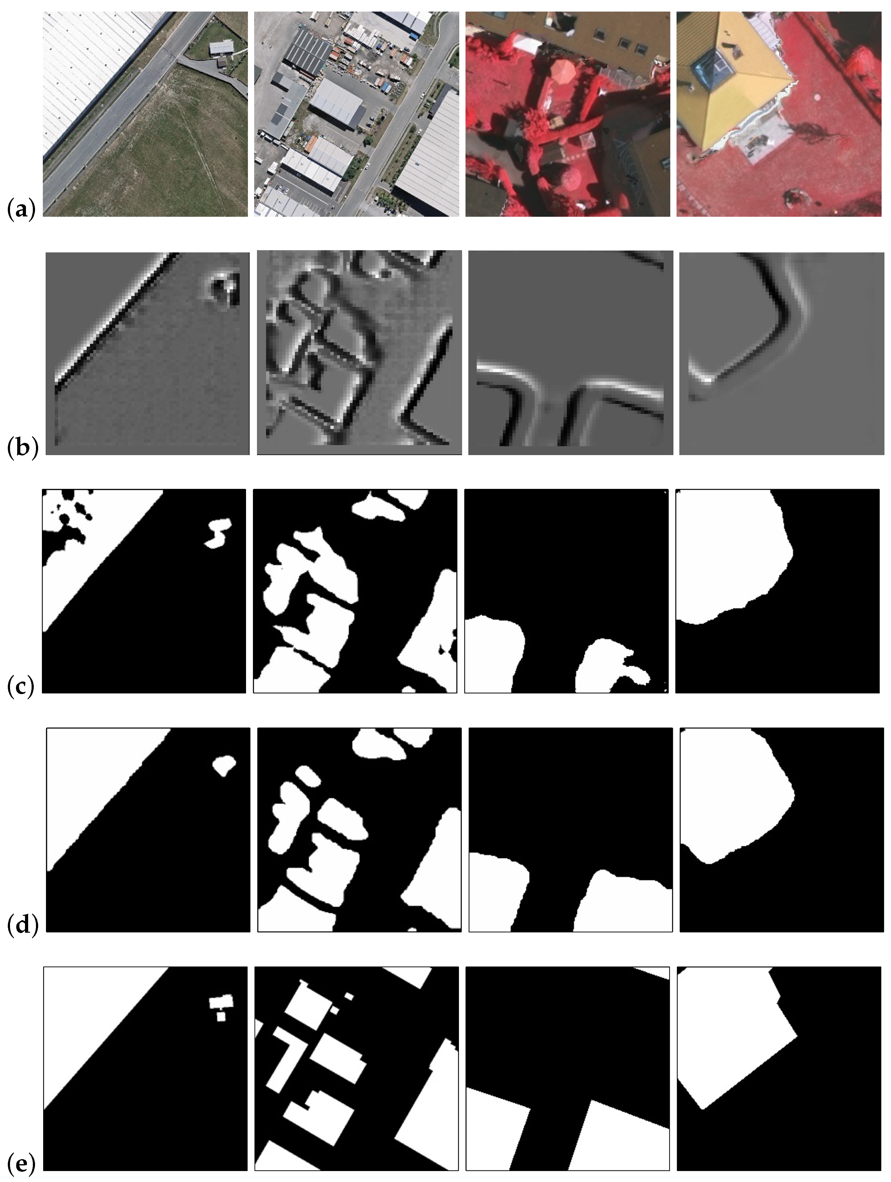 Remotesensing 14 01227 g007 550