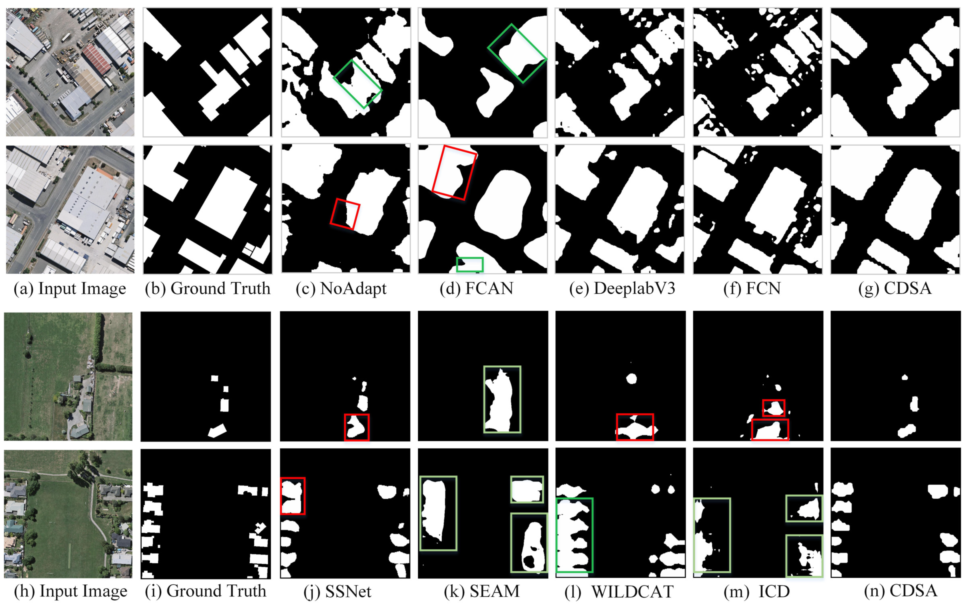 Remotesensing 14 01227 g008 550