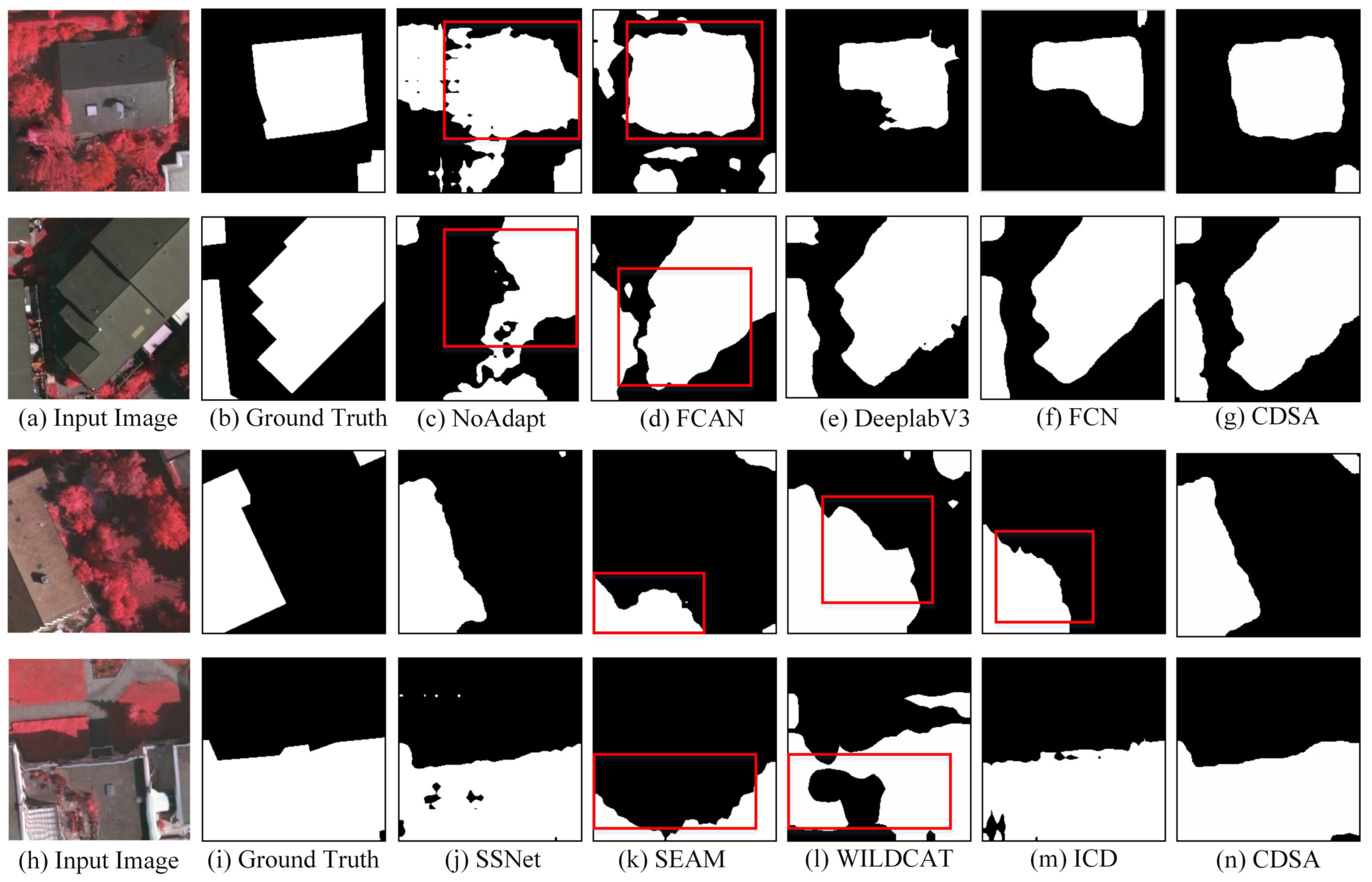 Remotesensing 14 01227 g009 550