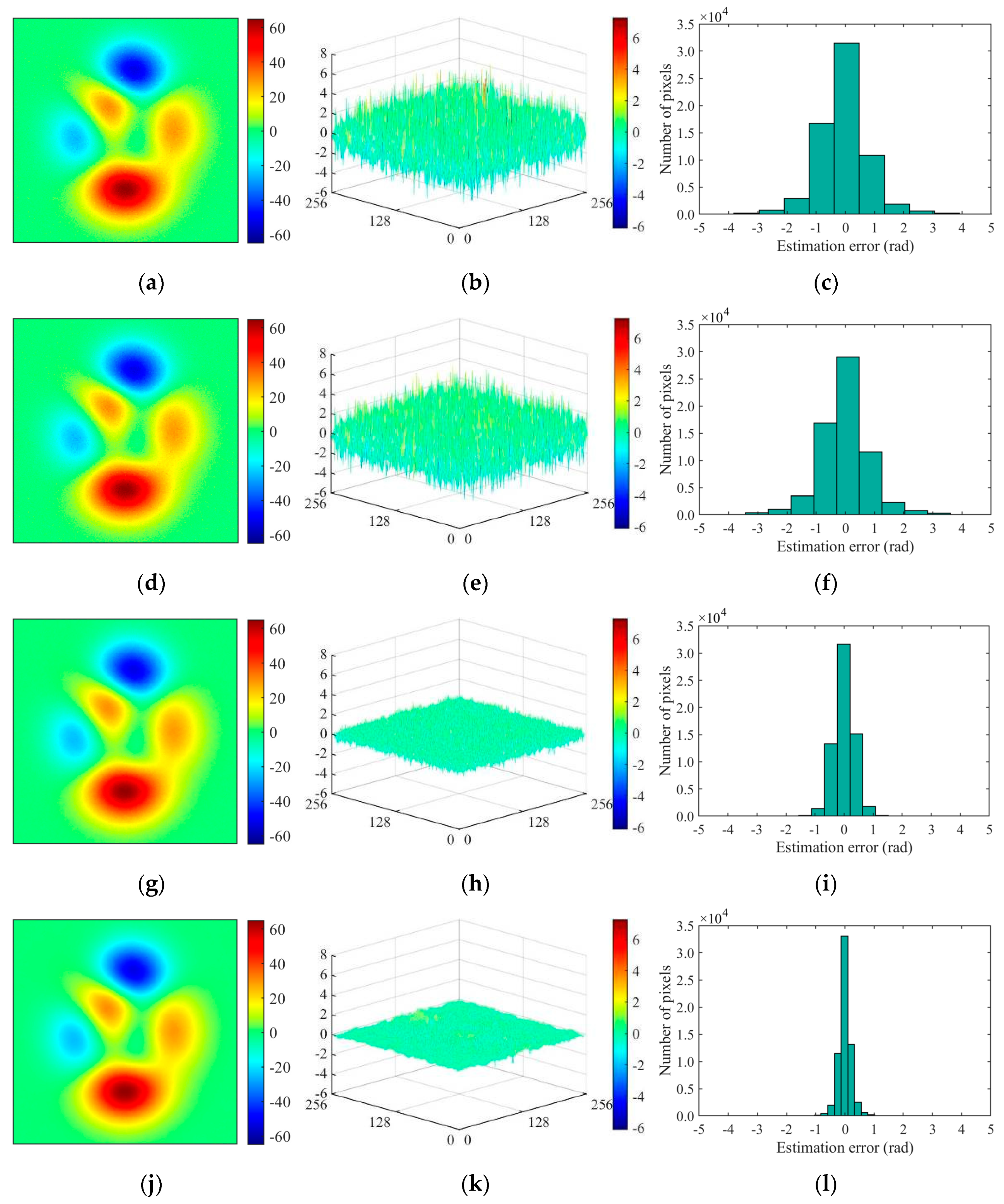 Remotesensing 14 01229 g004 550