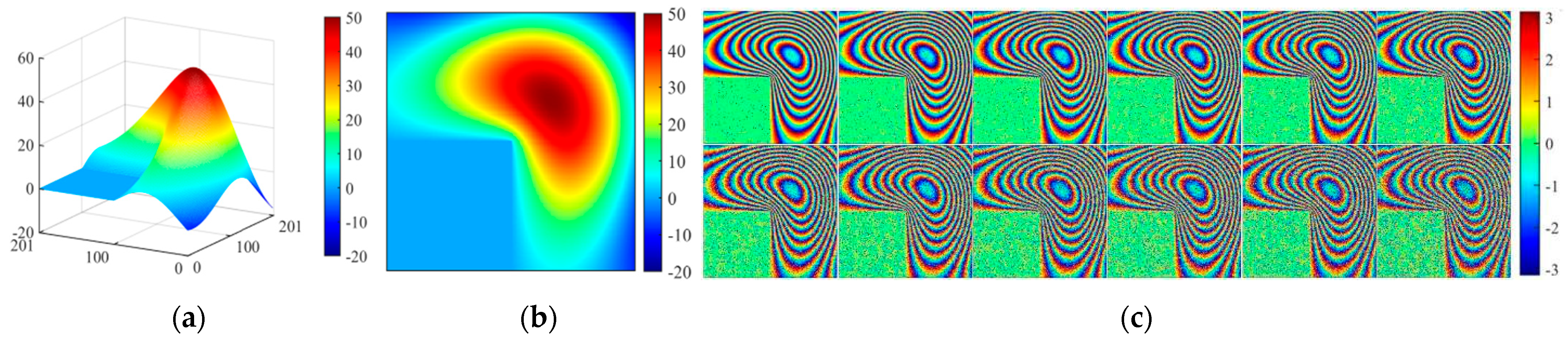 Remotesensing 14 01229 g006 550