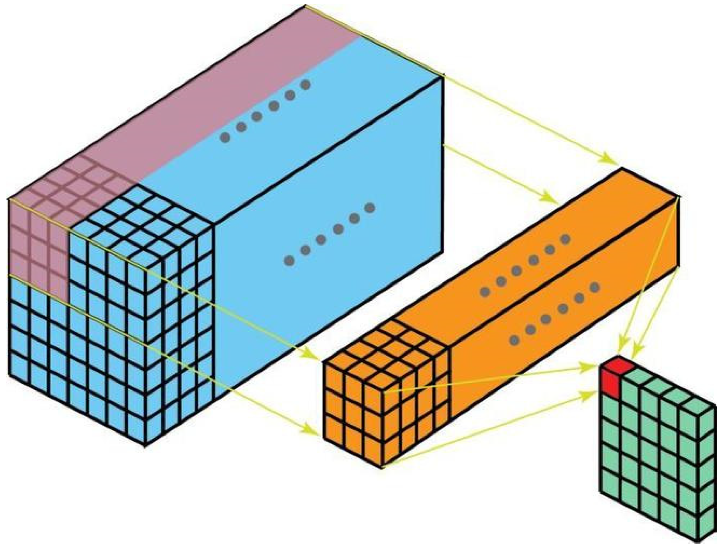 Remotesensing 14 01230 g001 550