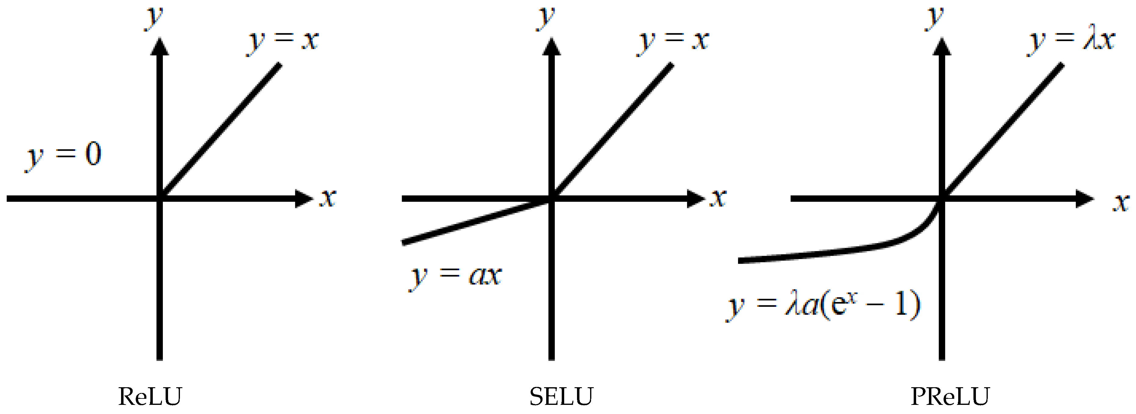 Remotesensing 14 01230 g003 550