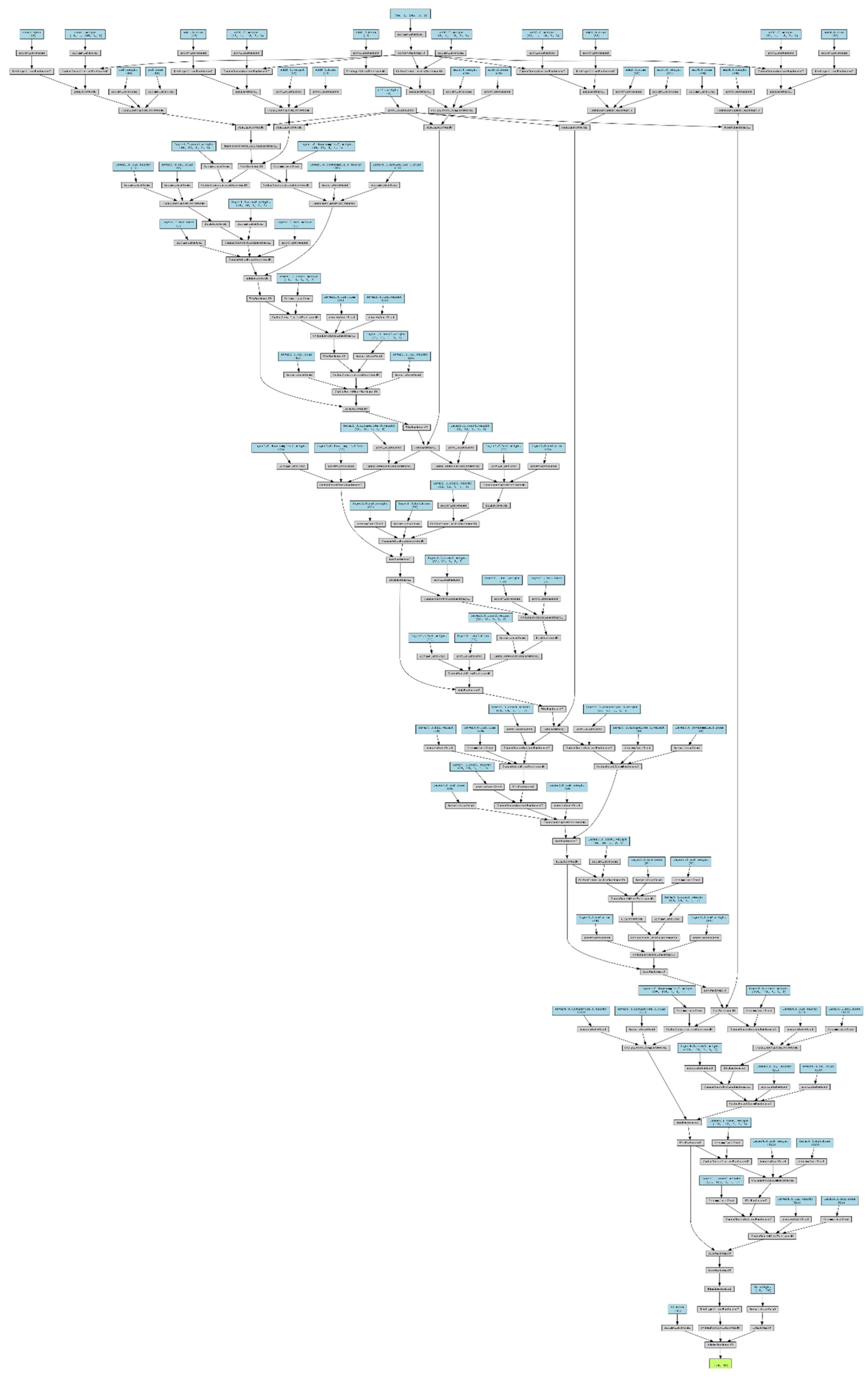 Remotesensing 14 01230 g008 550
