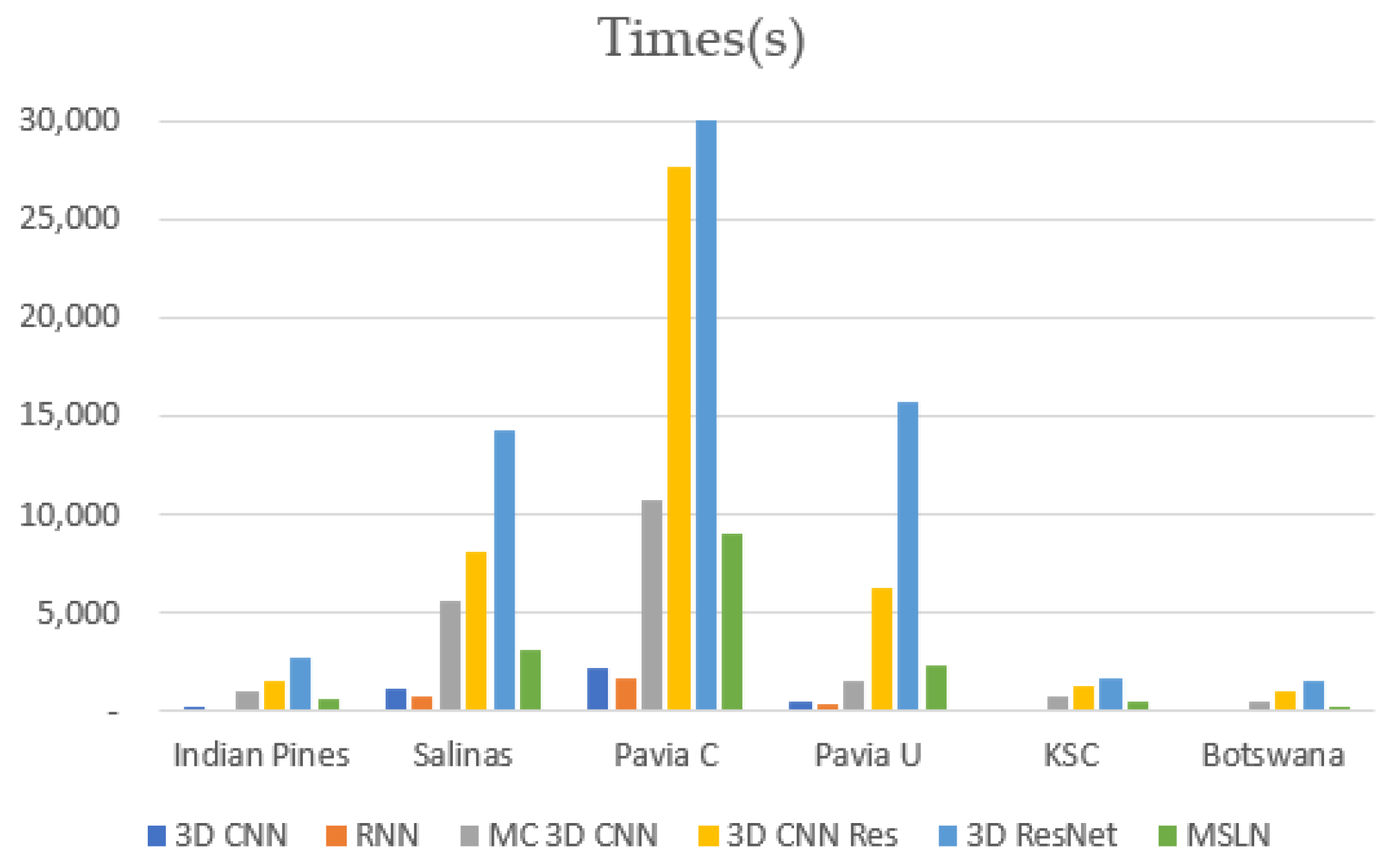 Remotesensing 14 01230 g017 550