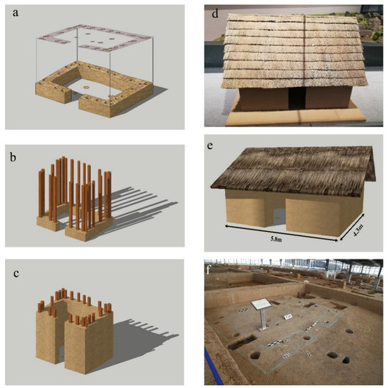 Architectural Study of the Temple of ・・・ How Can We Understand the Past from Now On? Three