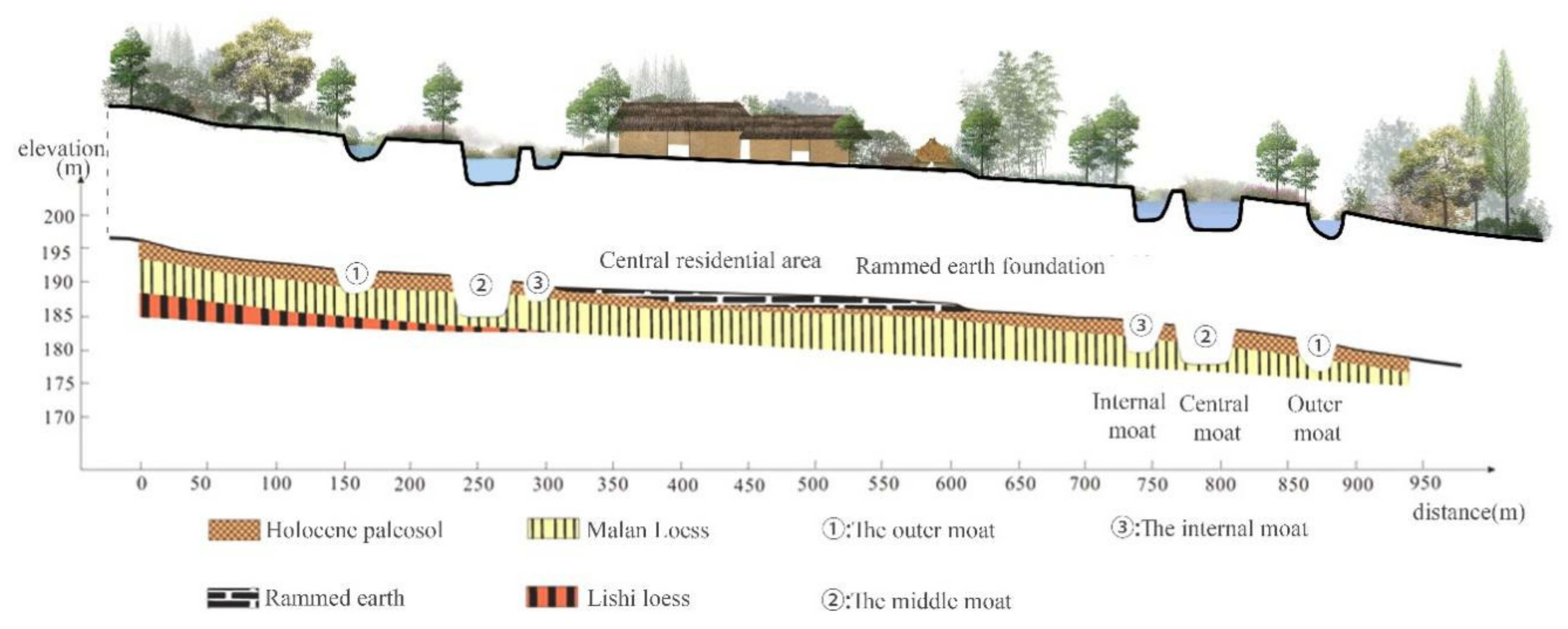 Remotesensing 14 01233 g018 550