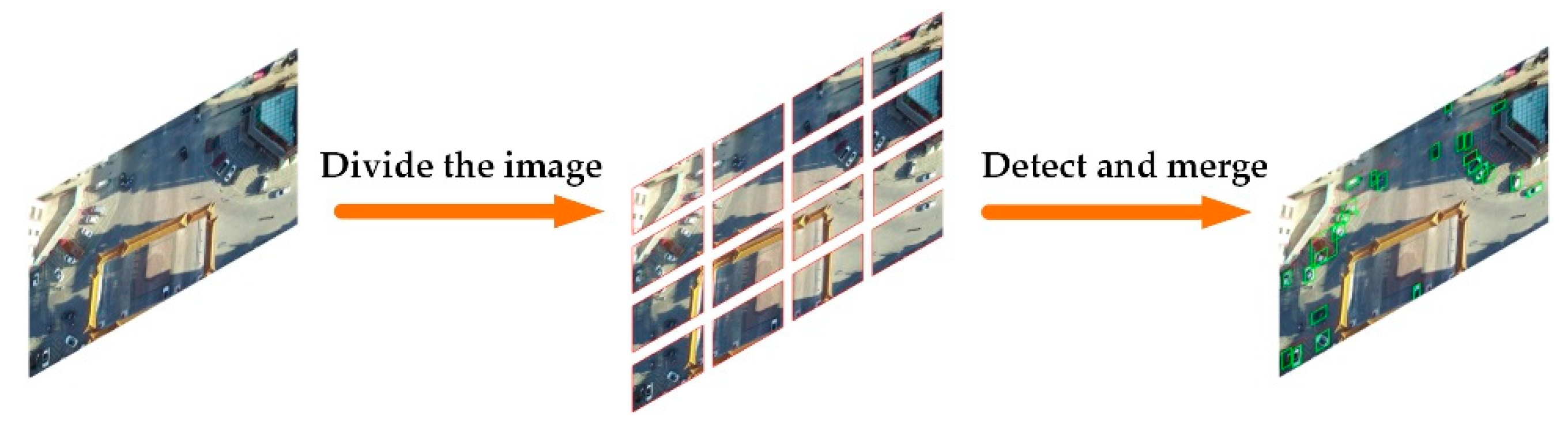 Remotesensing 14 01234 g010 550