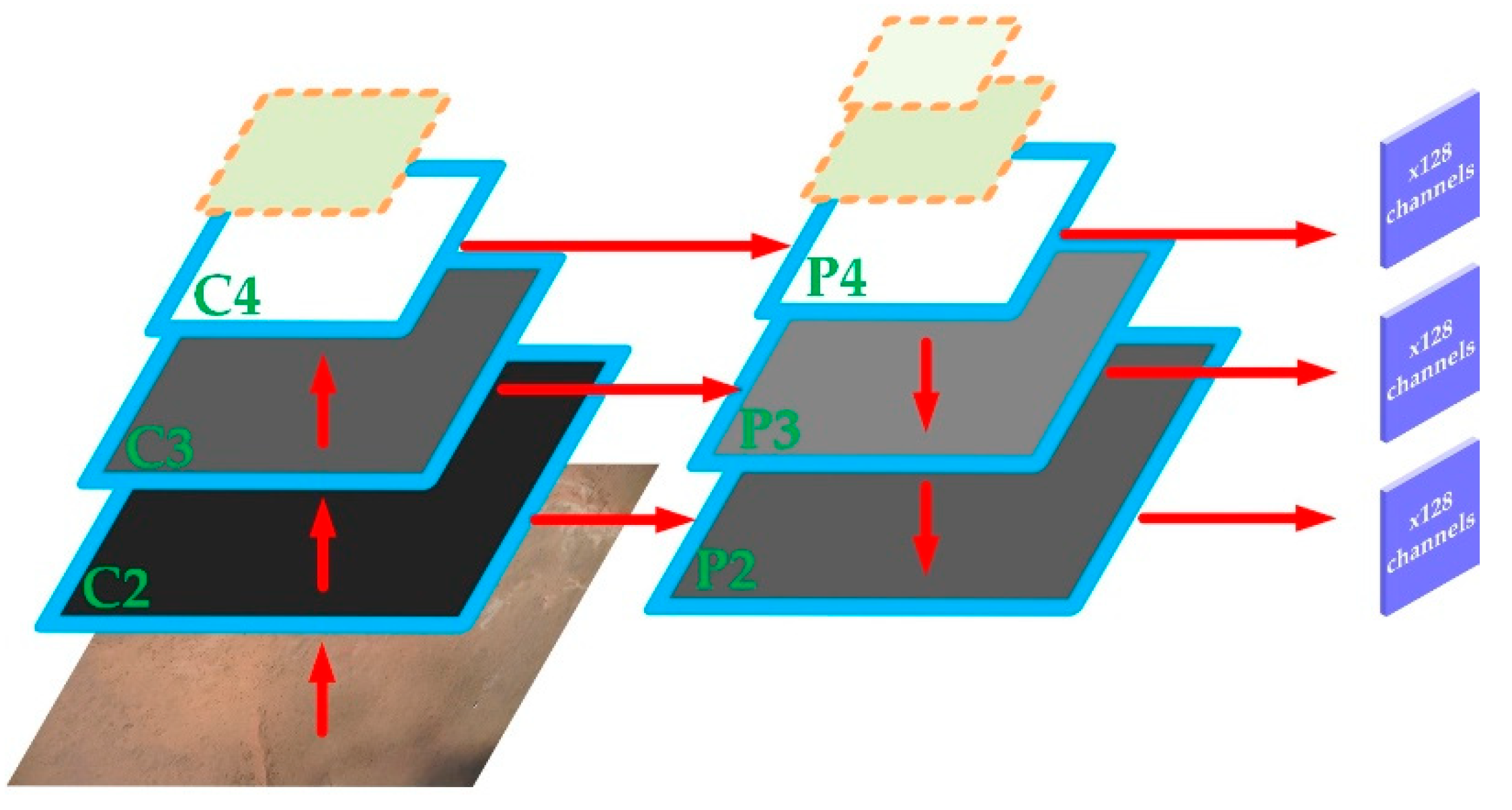Remotesensing 14 01234 g014 550