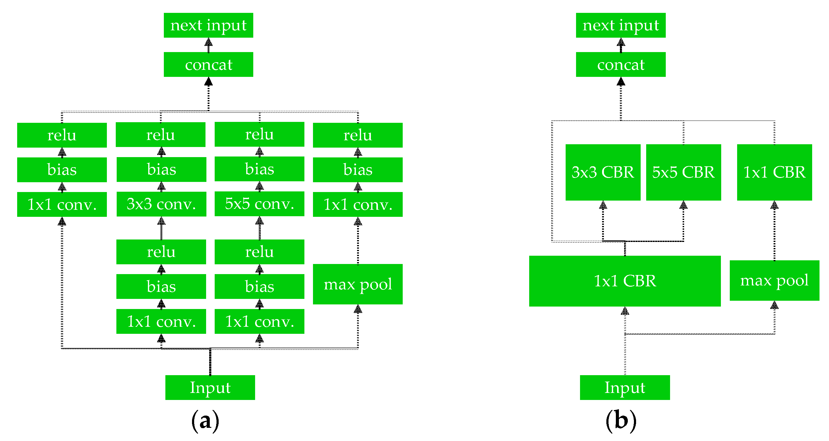Remotesensing 14 01234 g016 550