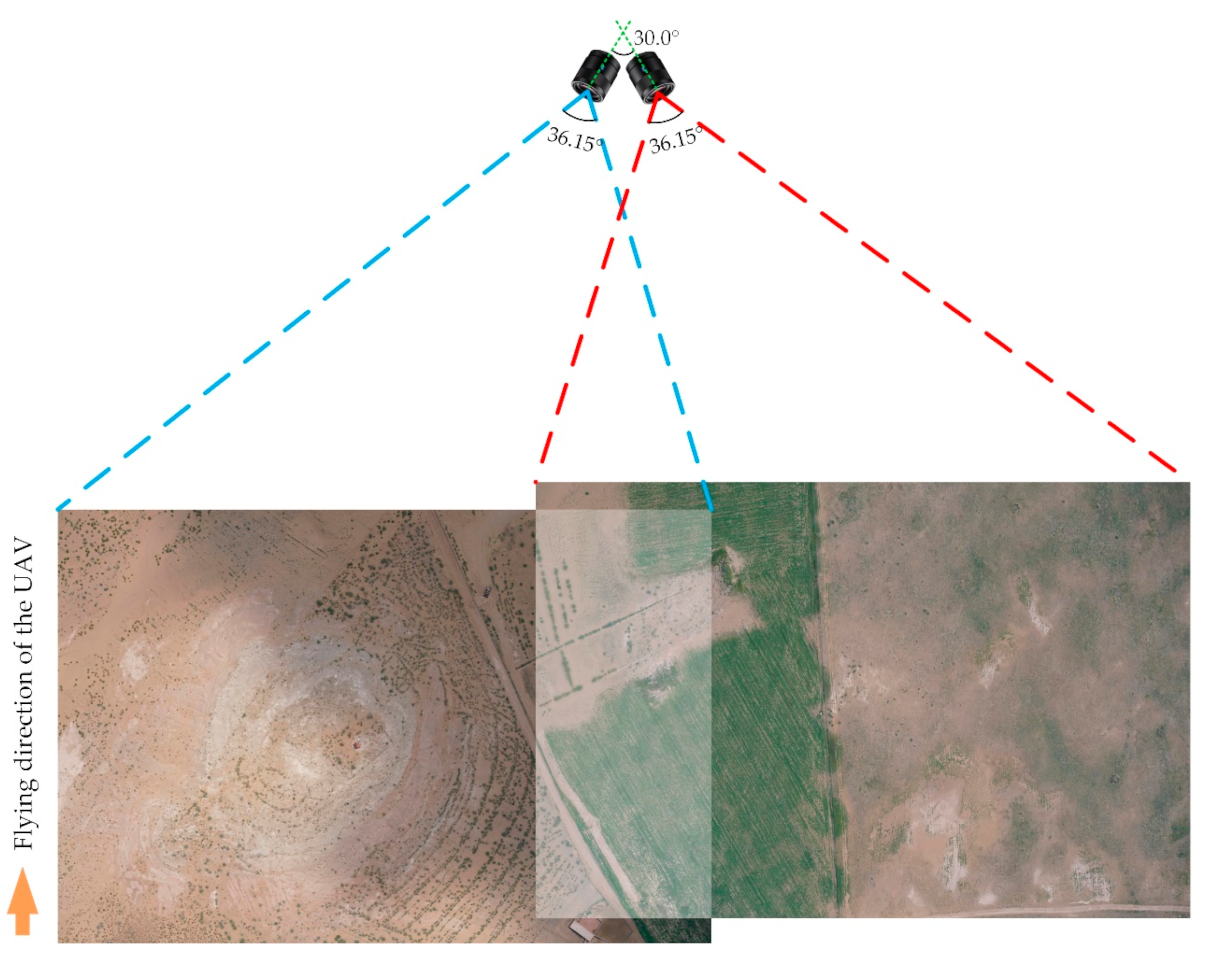 Remotesensing 14 01234 g021 550