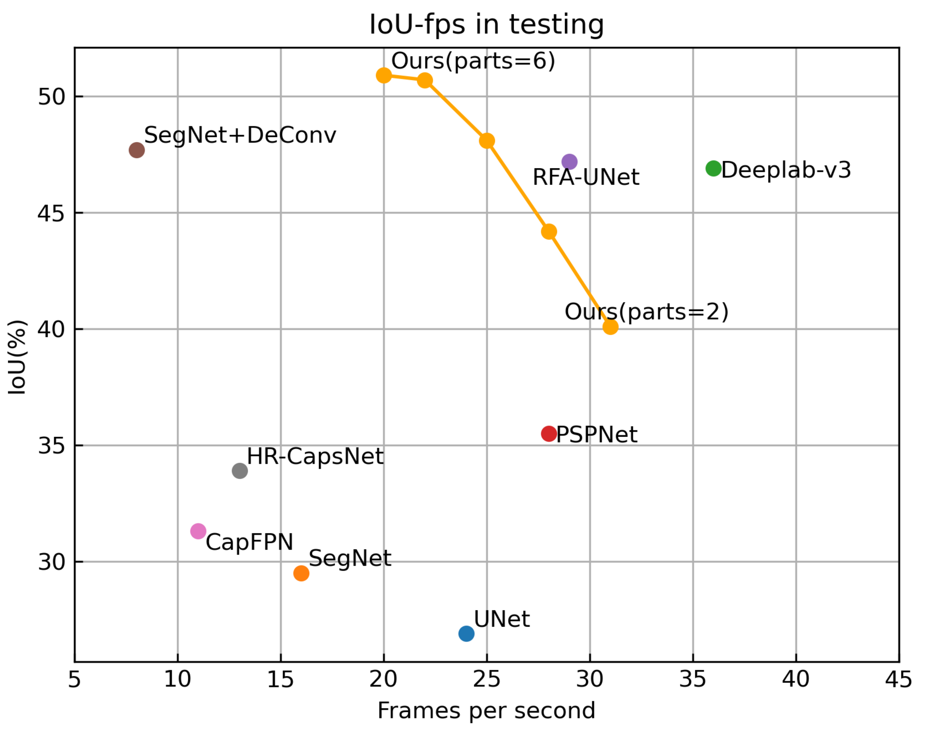 Remotesensing 14 01235 g009 550