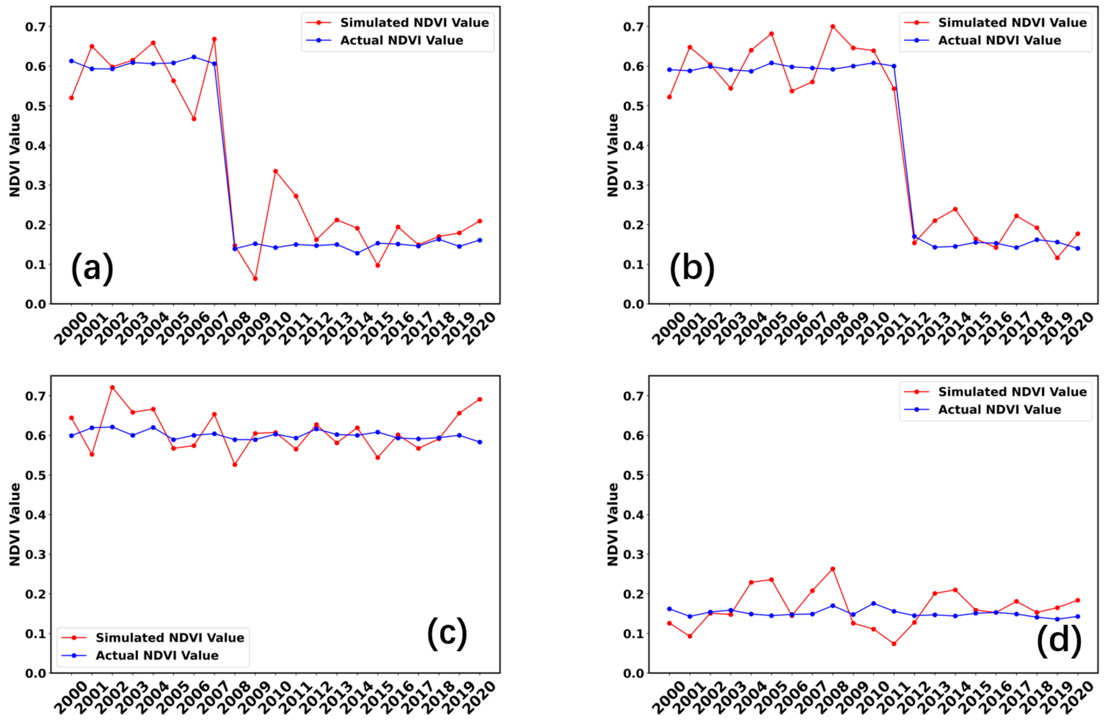 Remotesensing 14 01236 g006