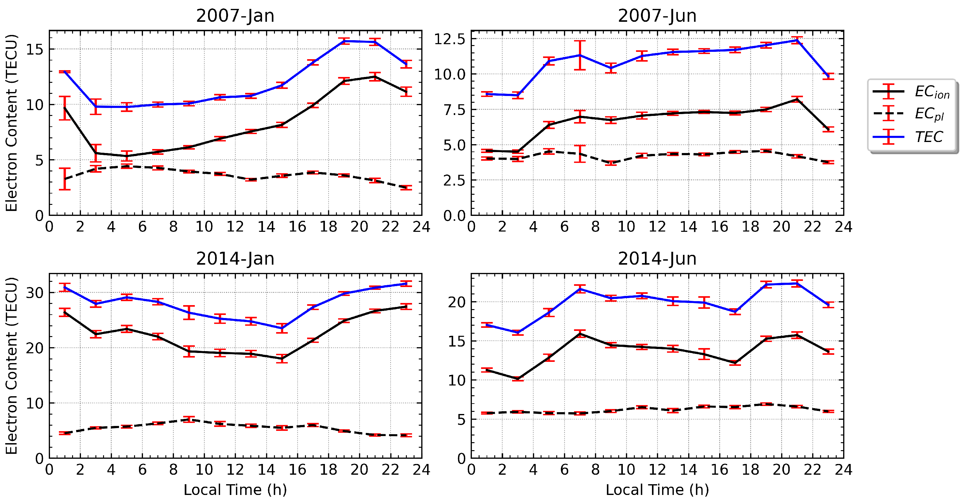 Remotesensing 14 01237 g001 Remotesensing 14 01237 g001