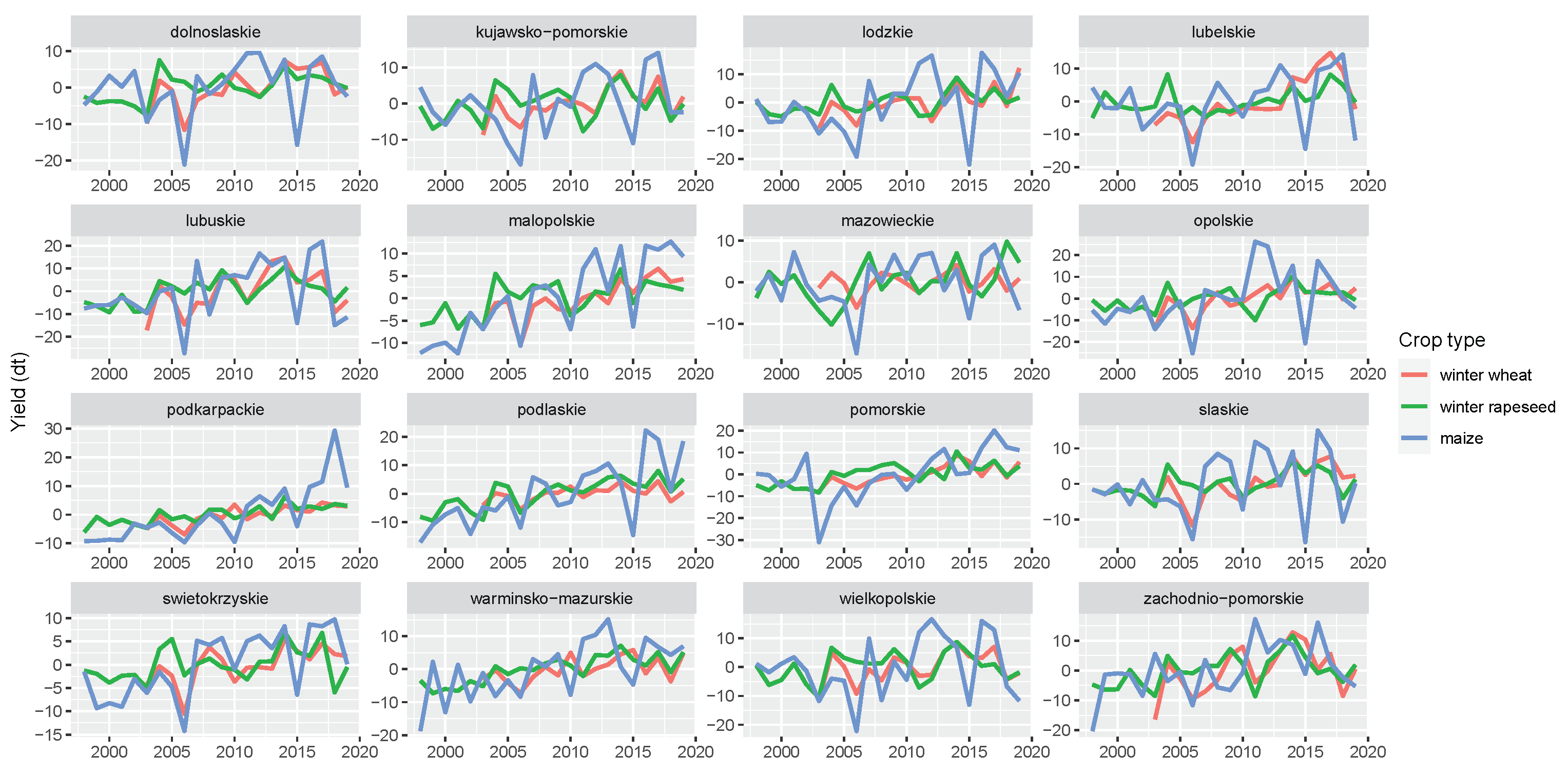 Remotesensing 14 01238 g004