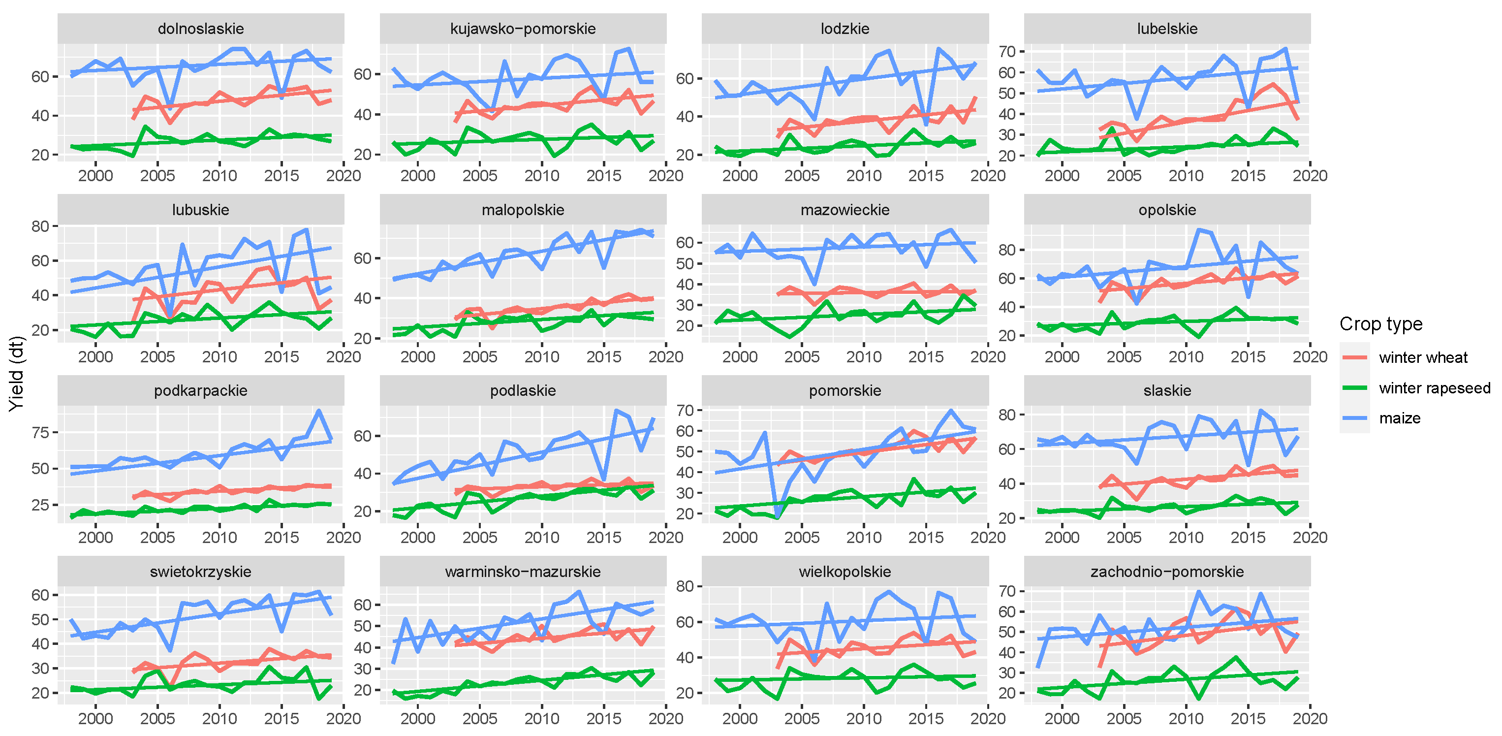 Remotesensing 14 01238 g005