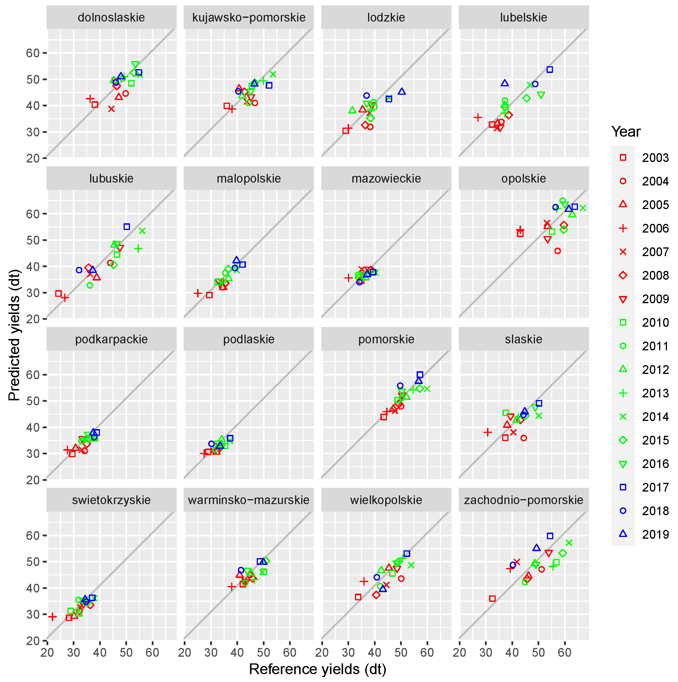 Remotesensing 14 01238 g009