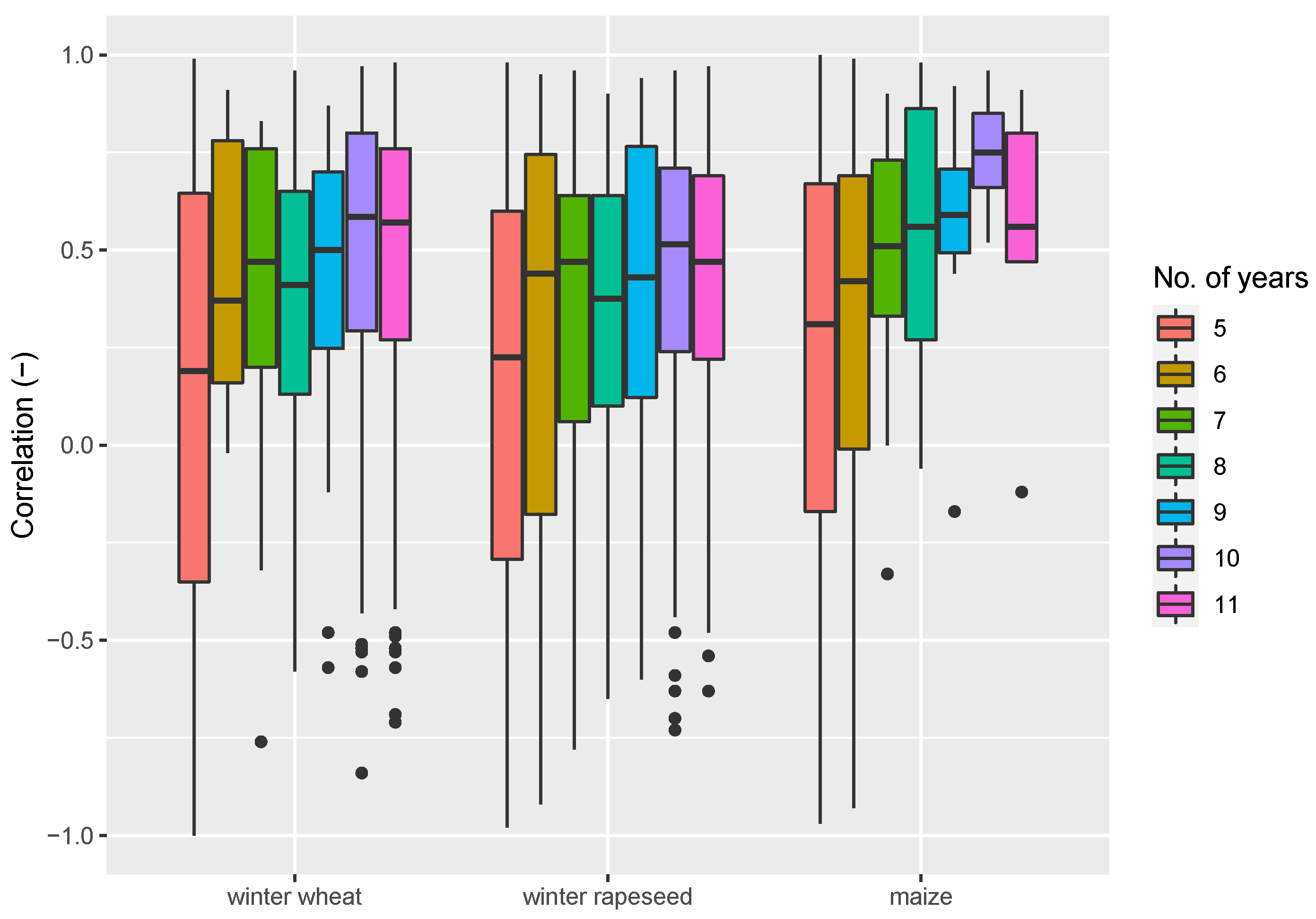 Remotesensing 14 01238 g015