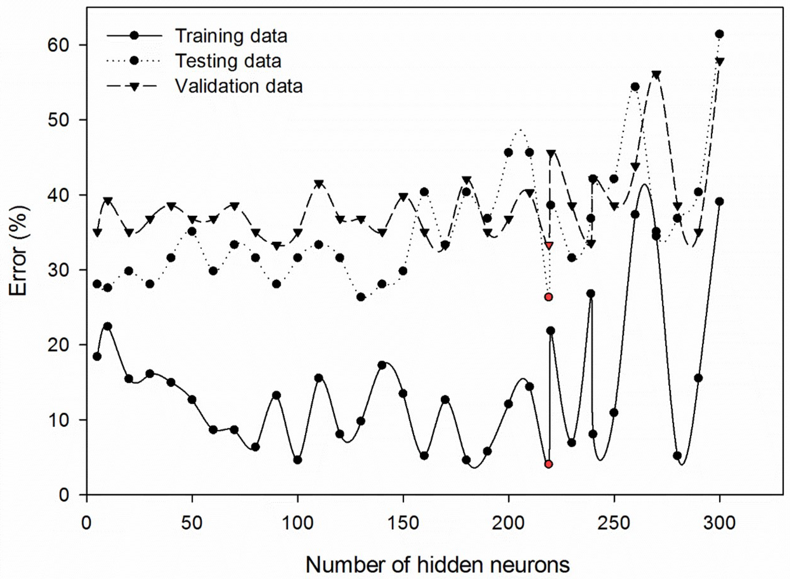 Remotesensing 14 01239 g002