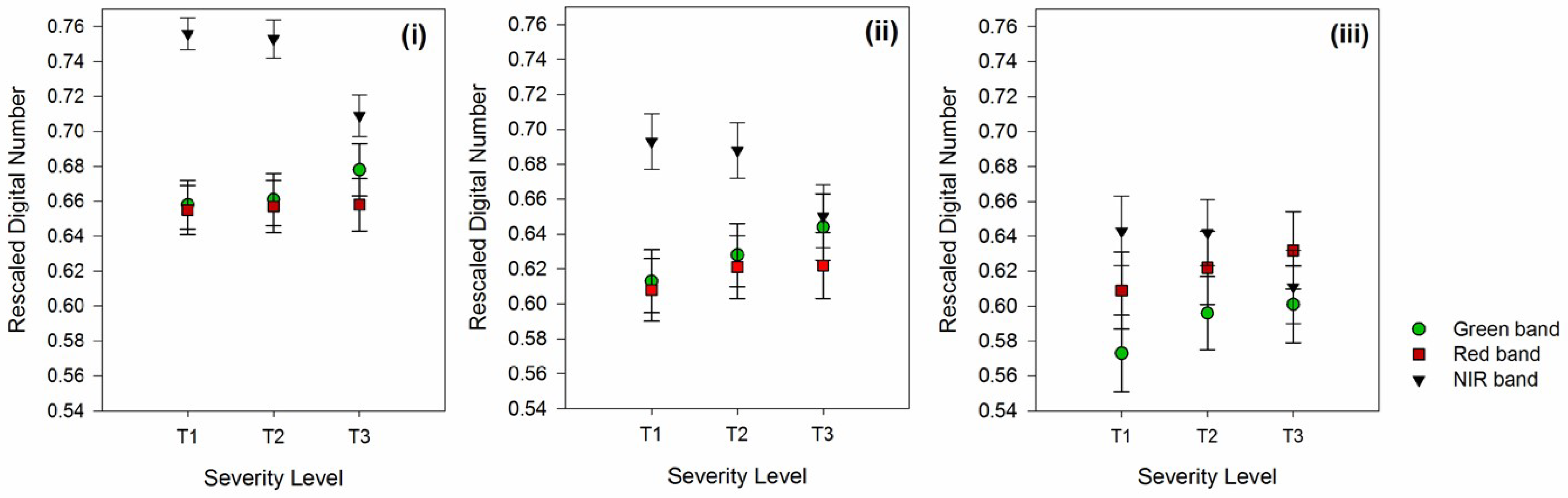 Remotesensing 14 01239 g003