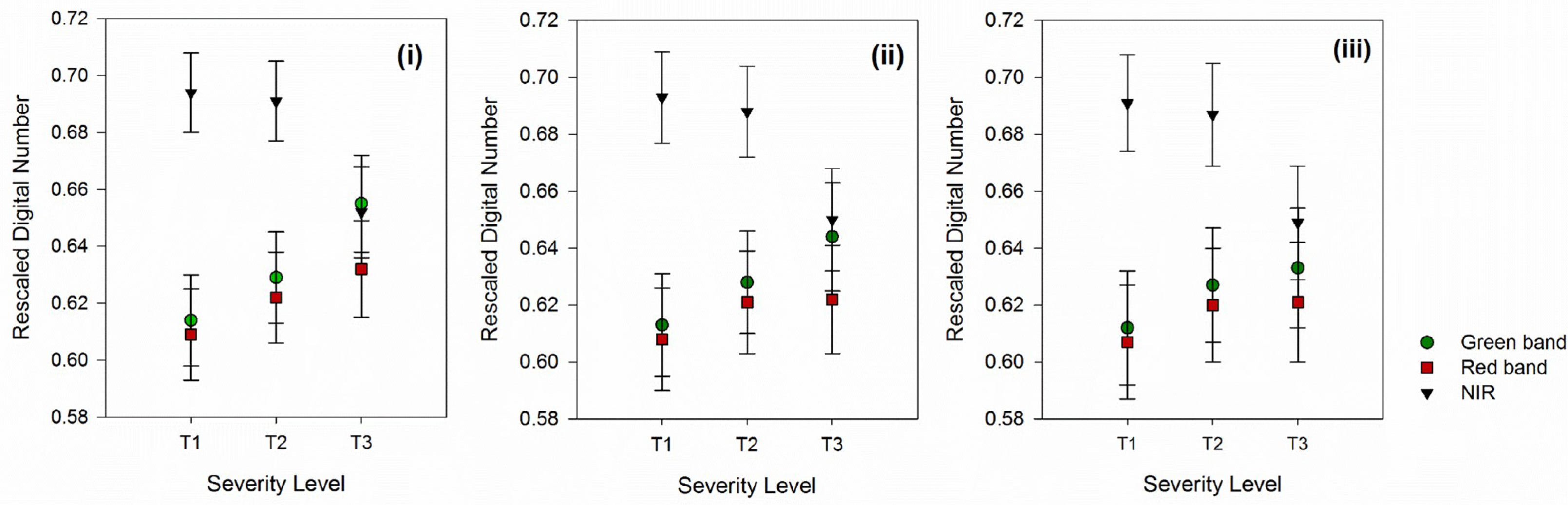 Remotesensing 14 01239 g004