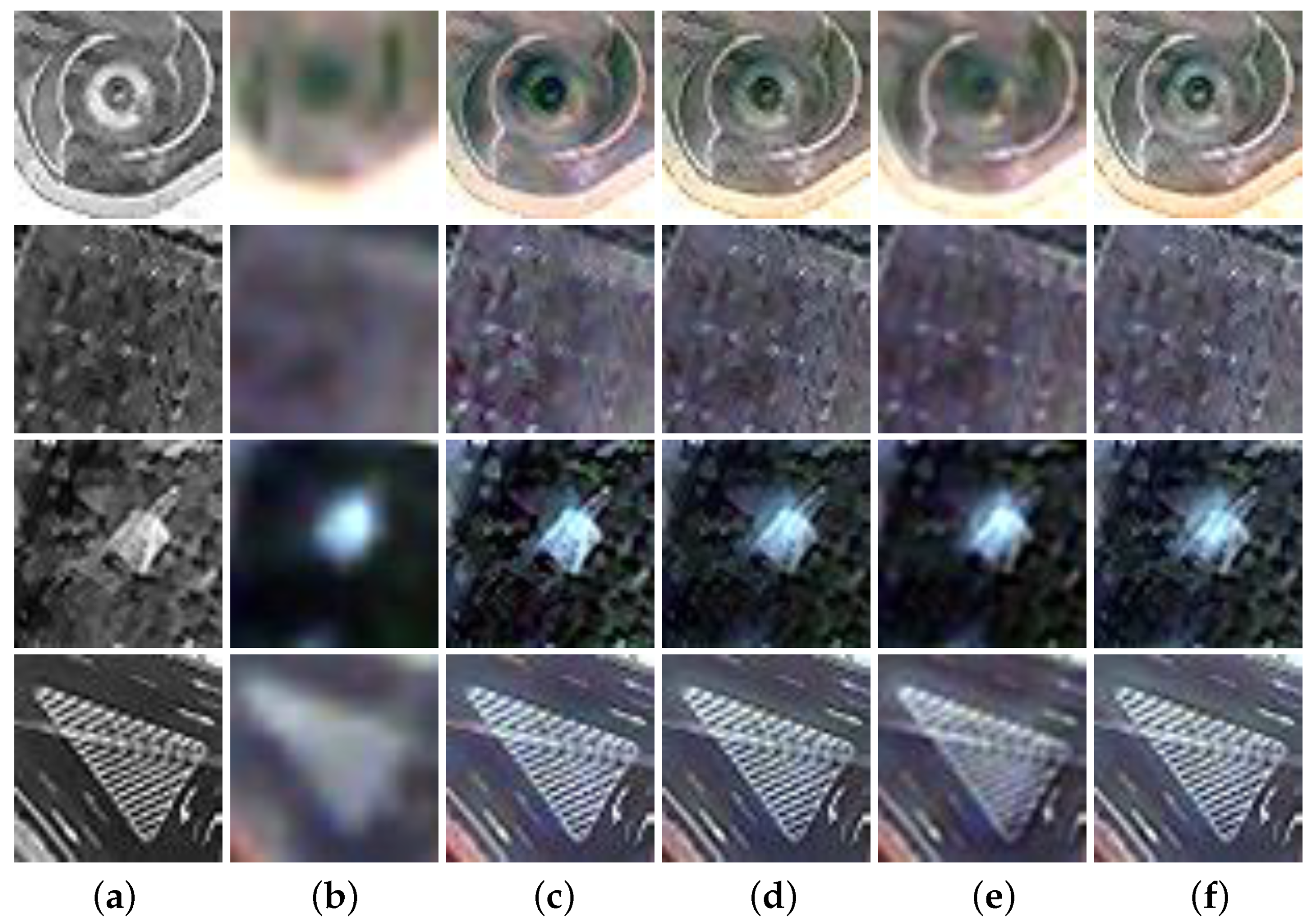 Remotesensing 14 01242 g008