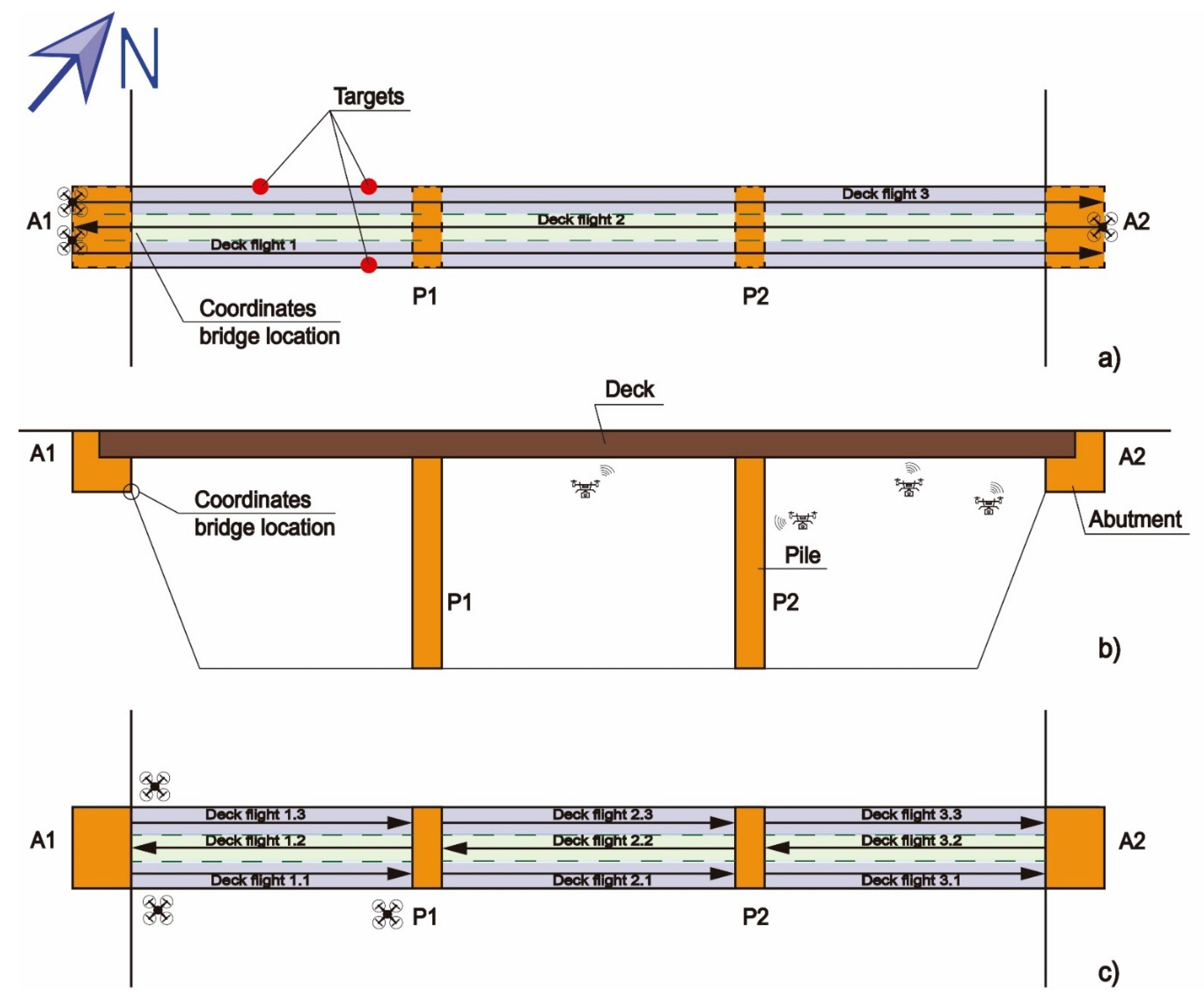 Remotesensing 14 01244 g004 550