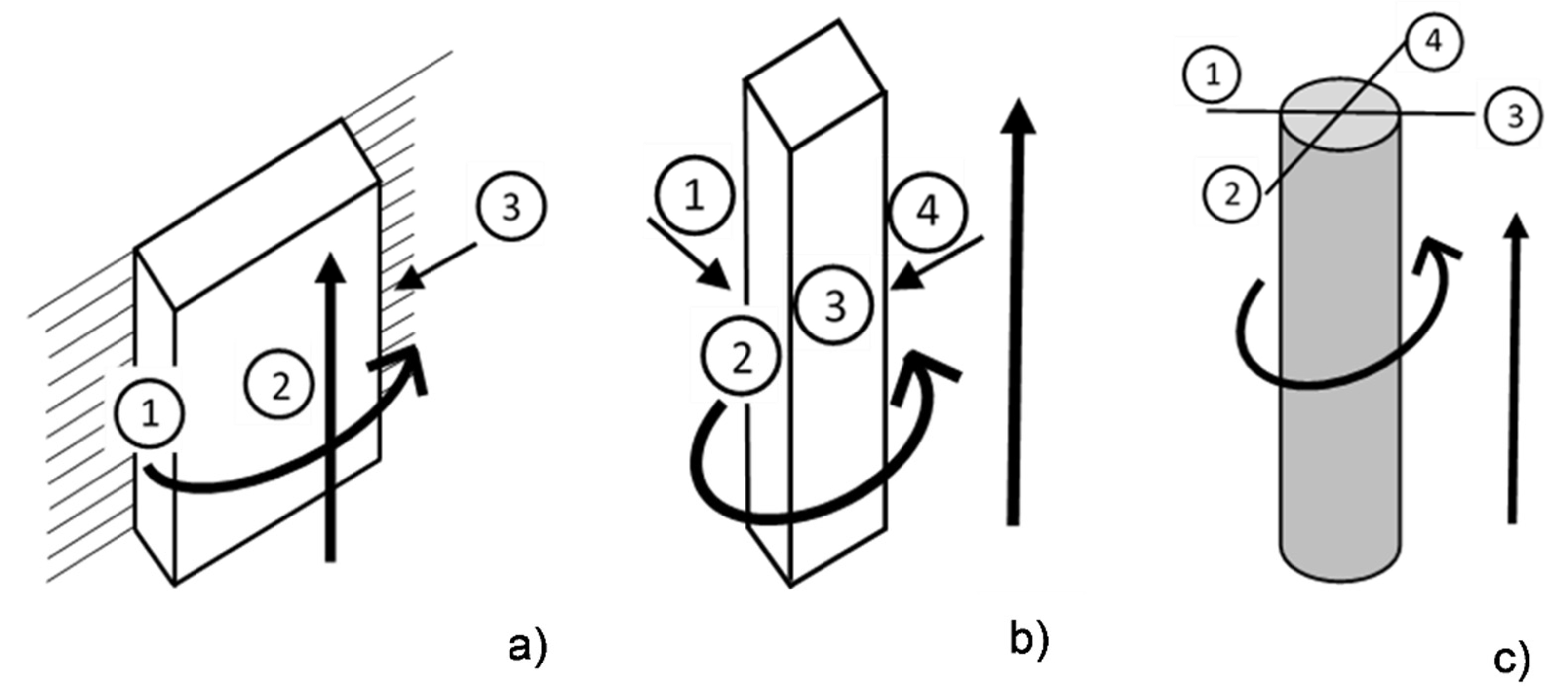 Remotesensing 14 01244 g005 550