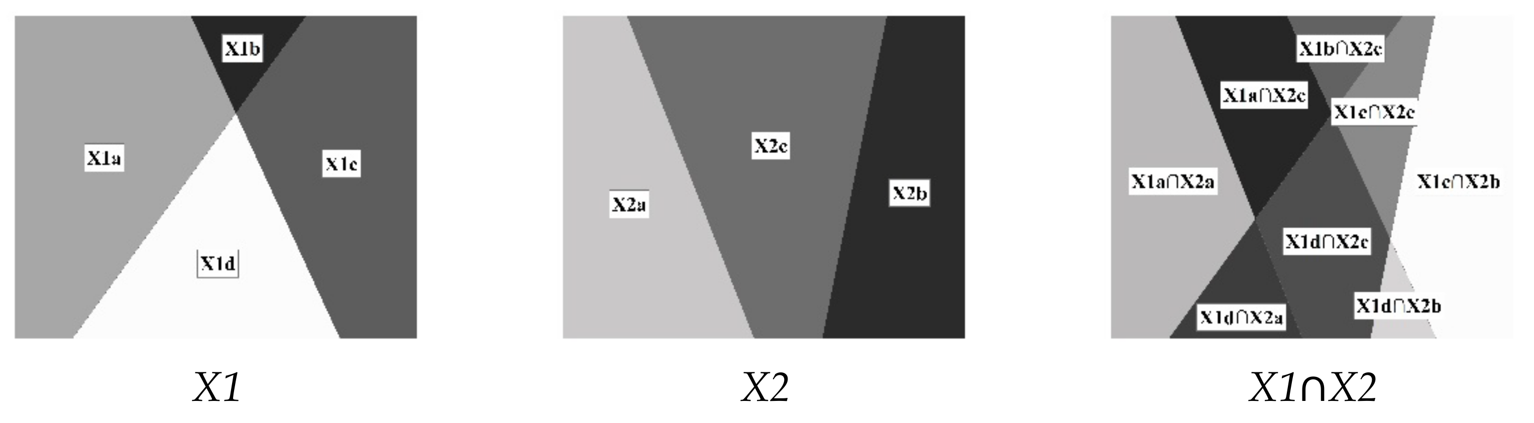 Remotesensing 14 01248 g005